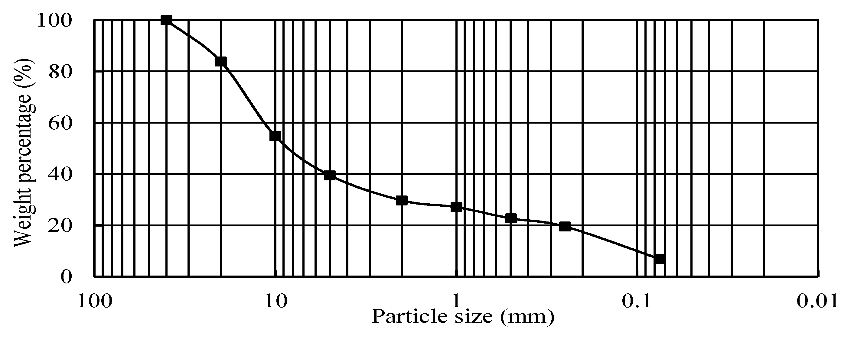 Materials 12 03035 g004