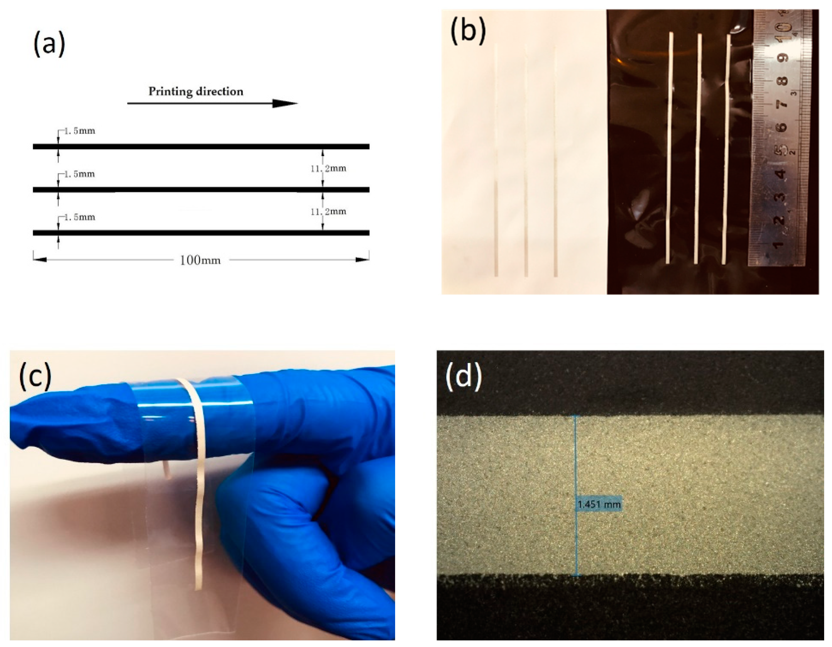 Materials 12 03036 g003