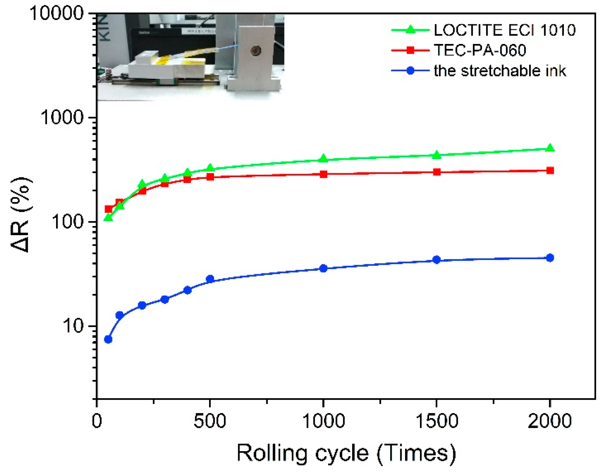 Materials 12 03036 g005