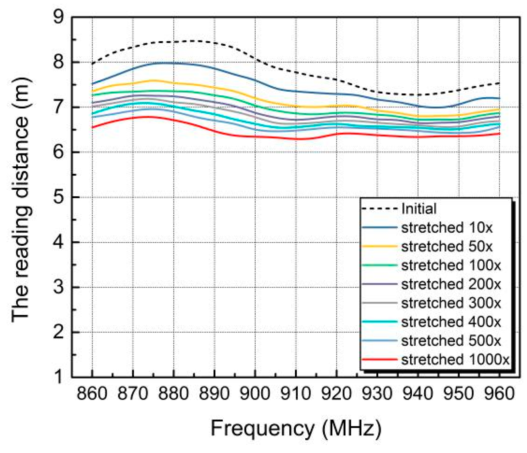 Materials 12 03036 g011