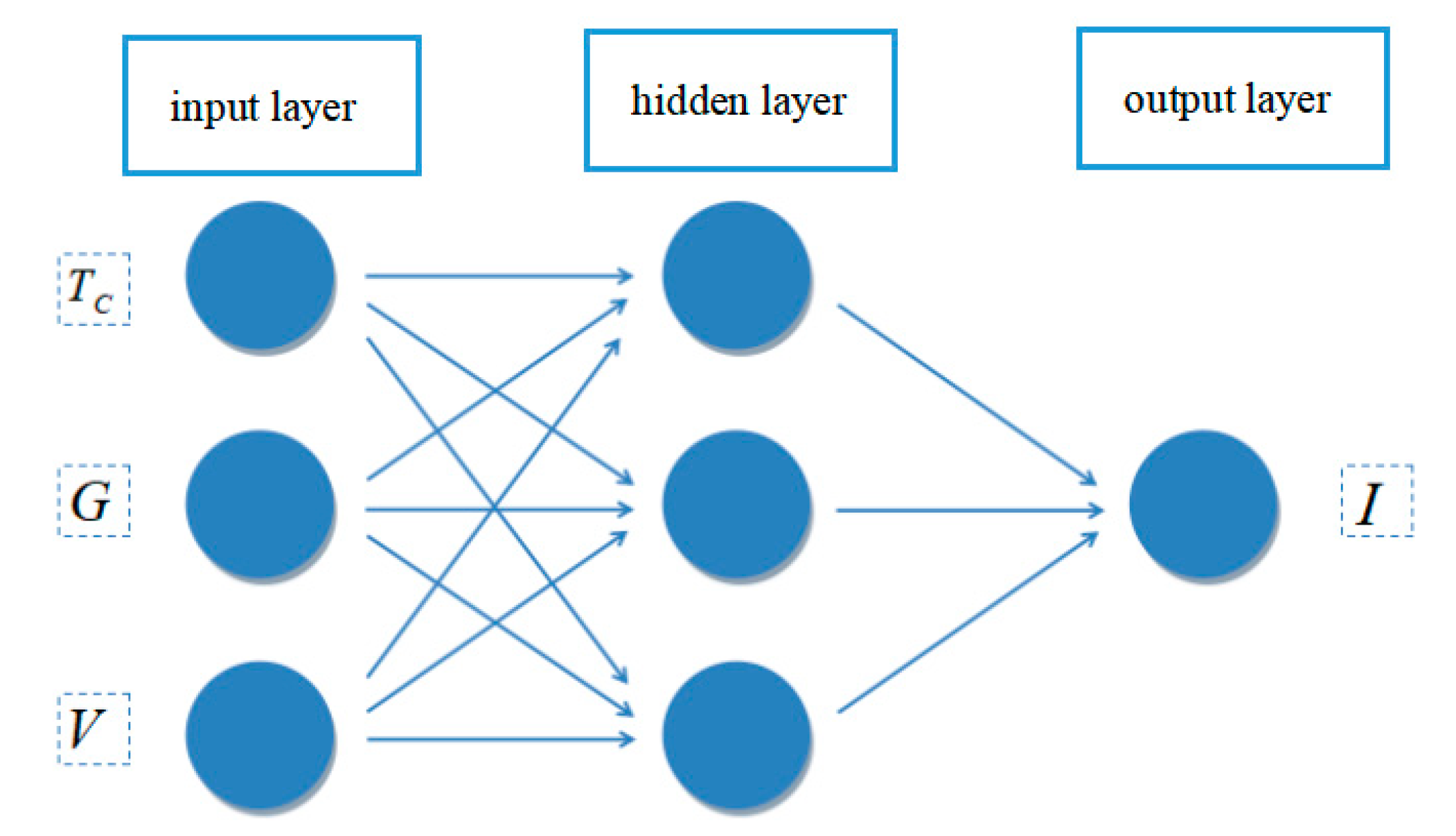 Materials 12 03037 g003 Materials 12 03037 g003