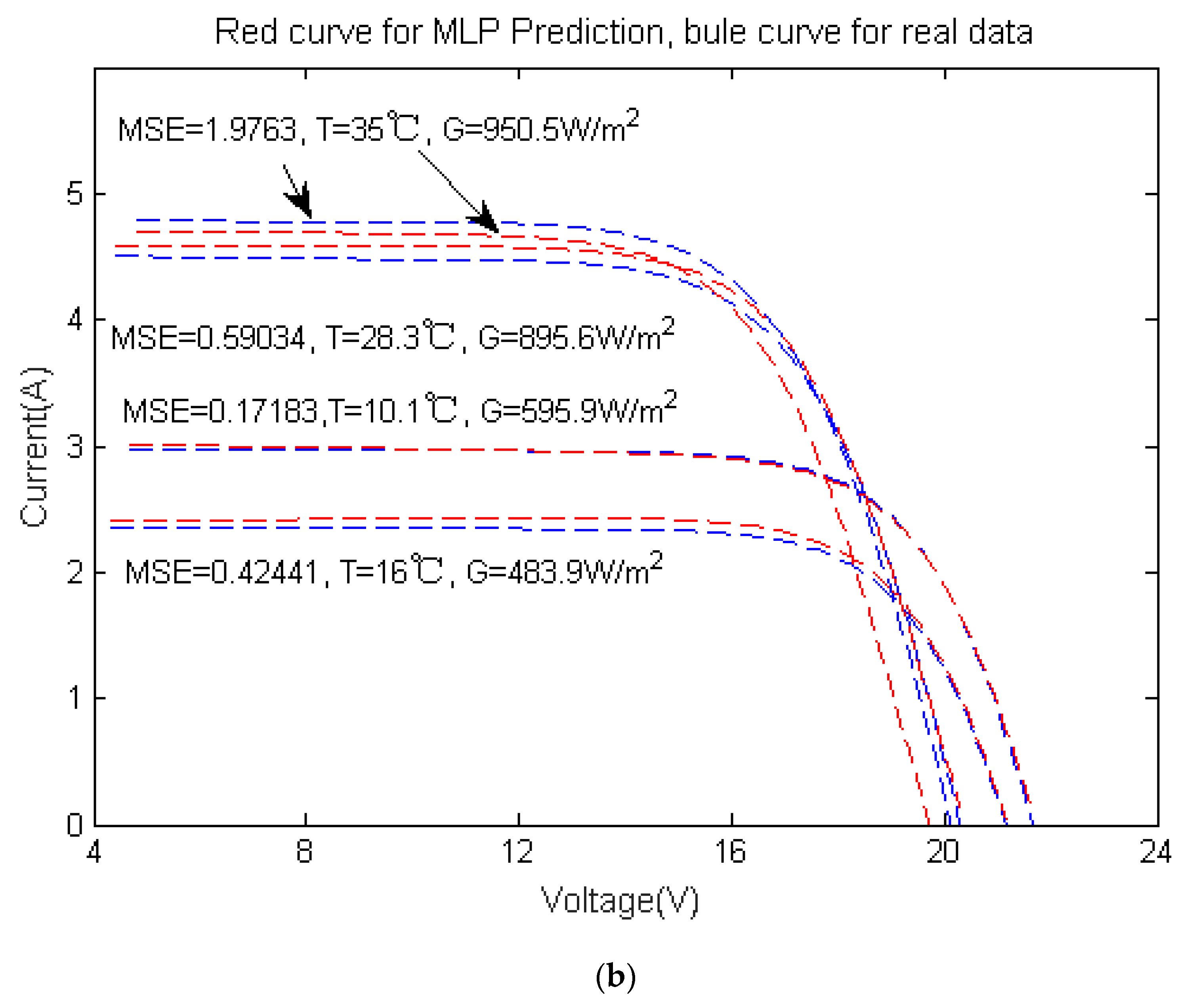 Materials 12 03037 g004b Materials 12 03037 g004b