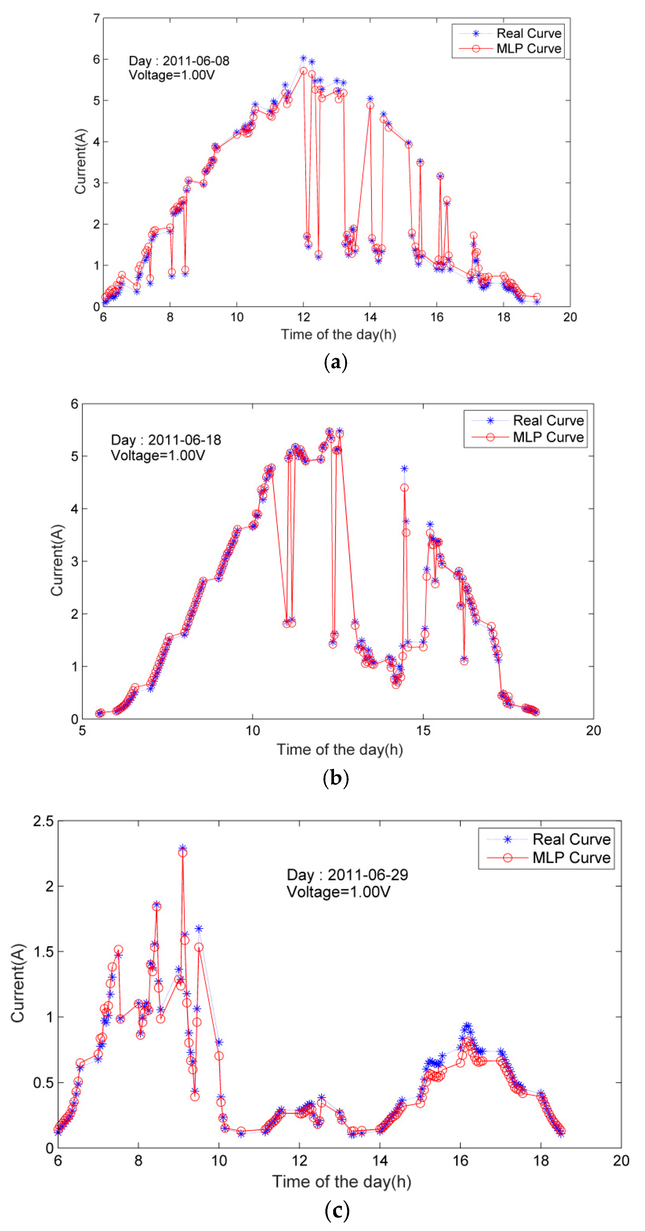 Materials 12 03037 g006 Materials 12 03037 g006