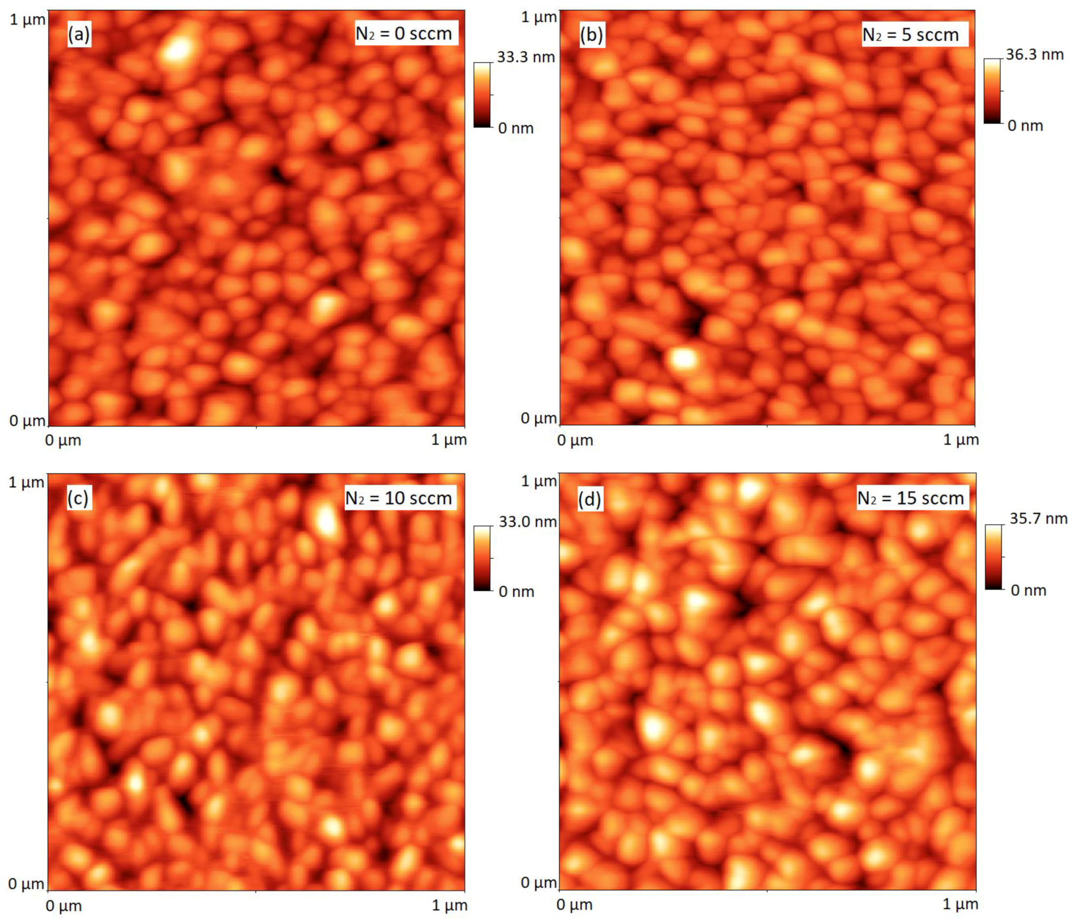 Materials 12 03038 g003 550