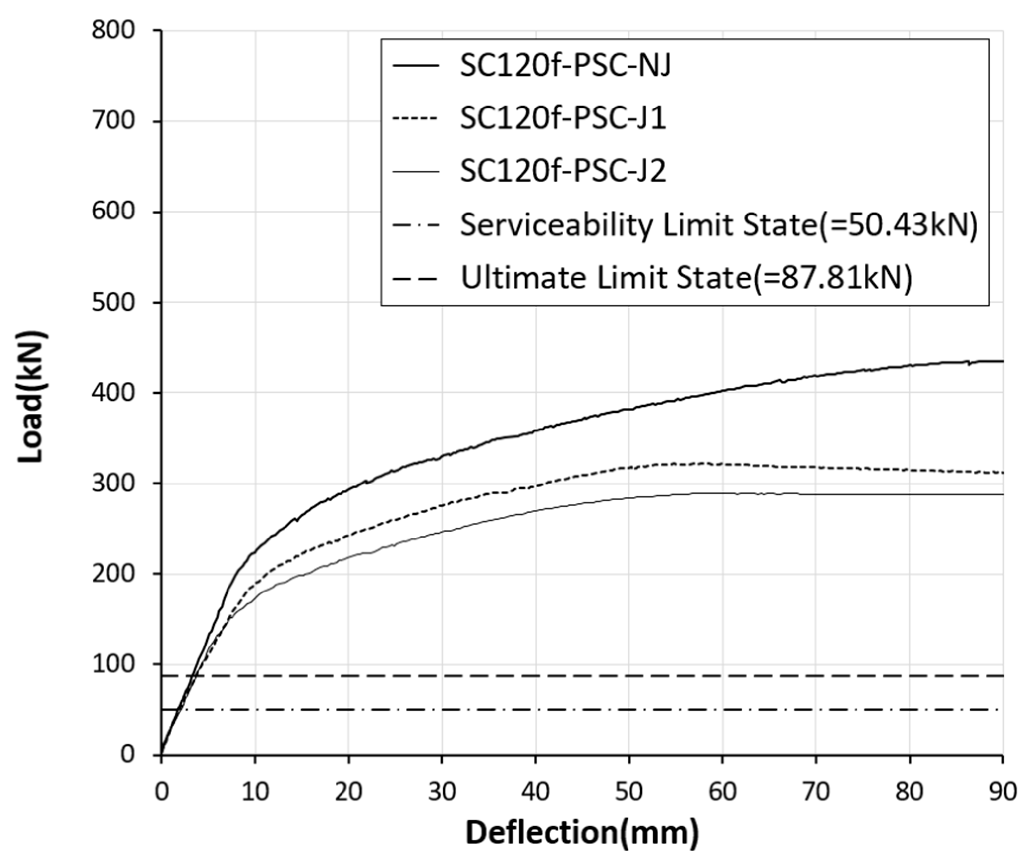 Materials 12 03040 g005 550