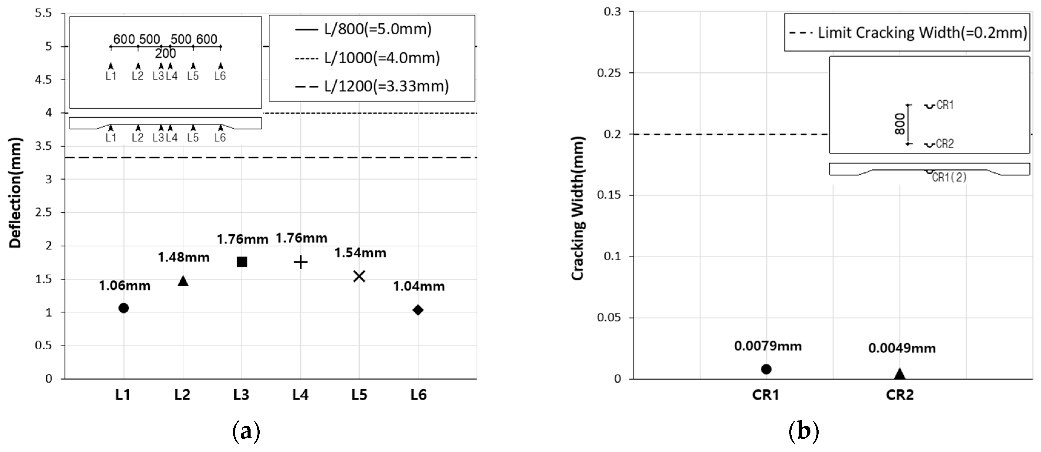 Materials 12 03040 g007 550
