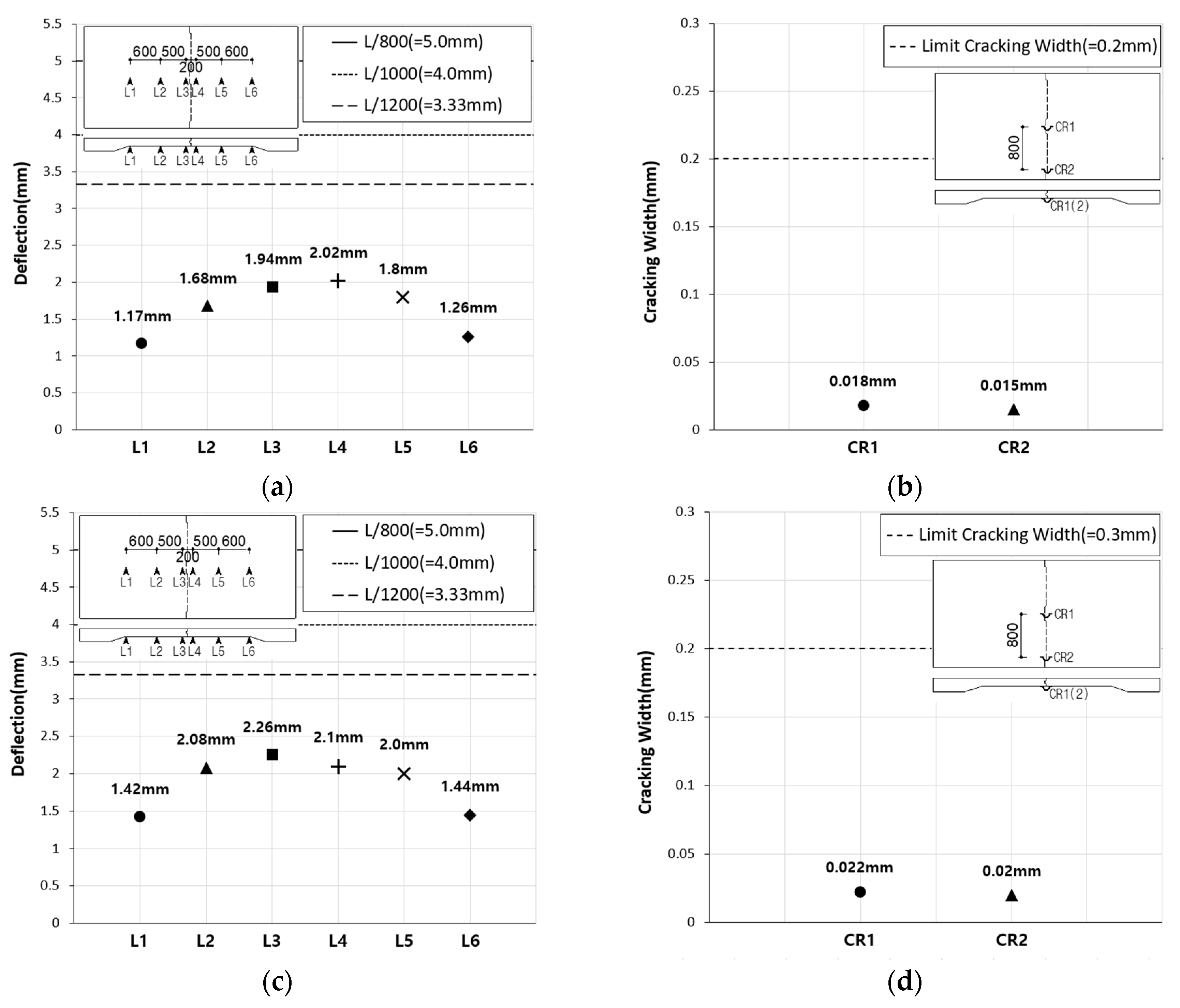 Materials 12 03040 g008 550