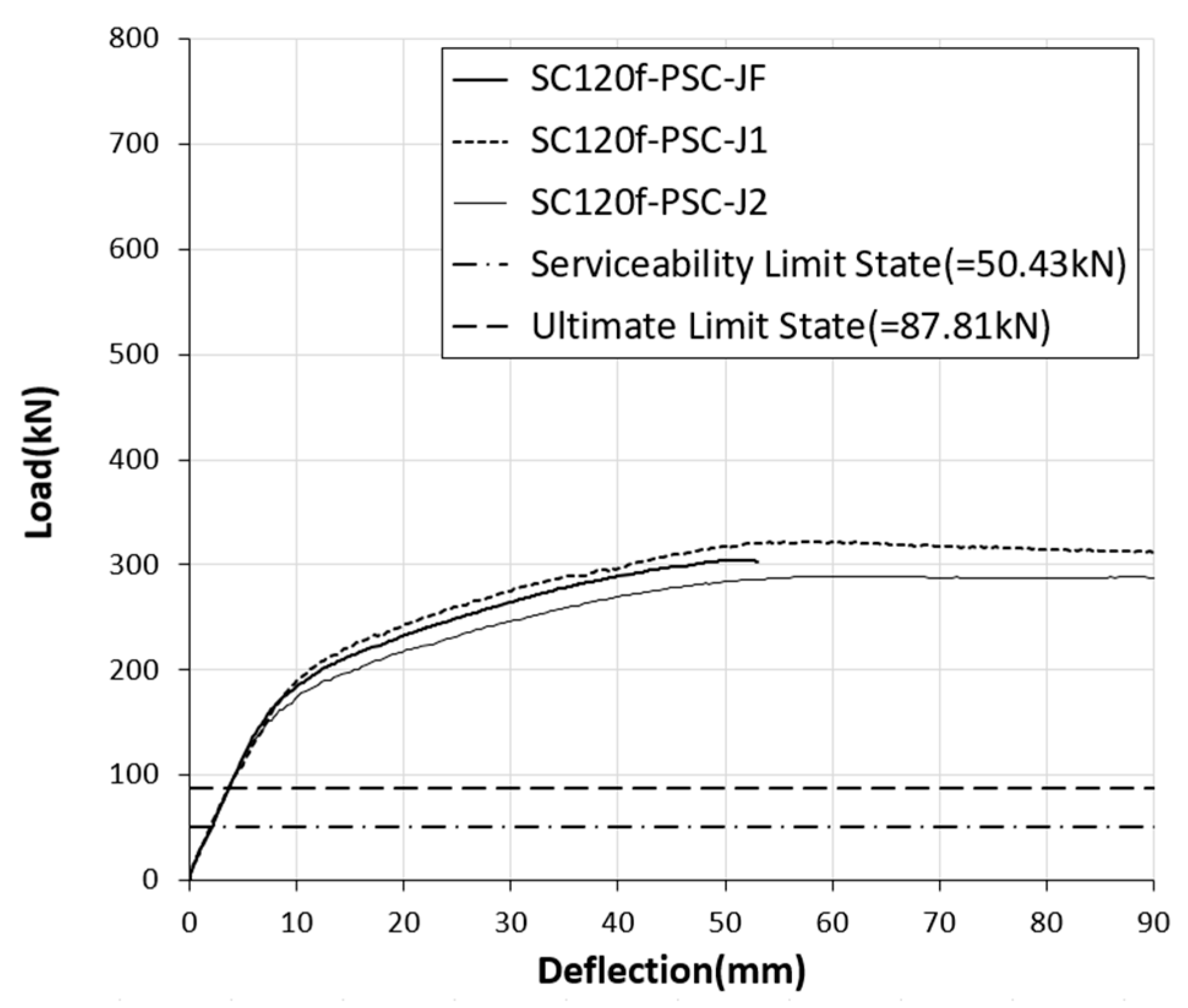 Materials 12 03040 g011 550