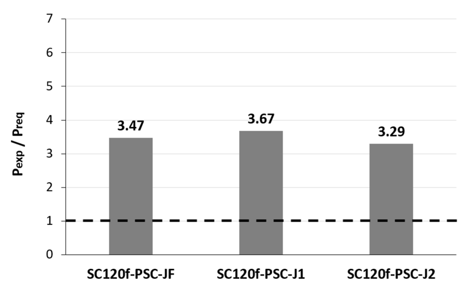 Materials 12 03040 g012 550