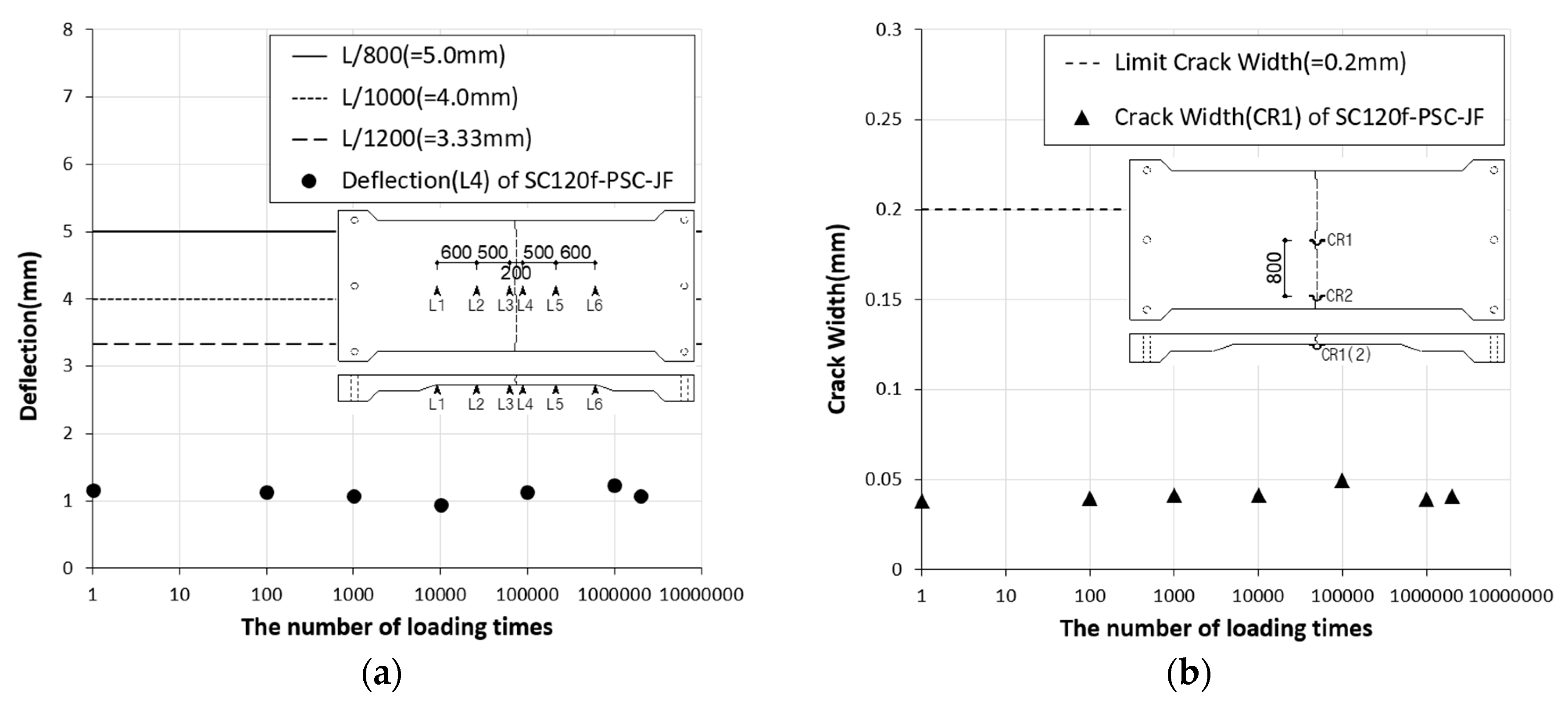 Materials 12 03040 g013 550