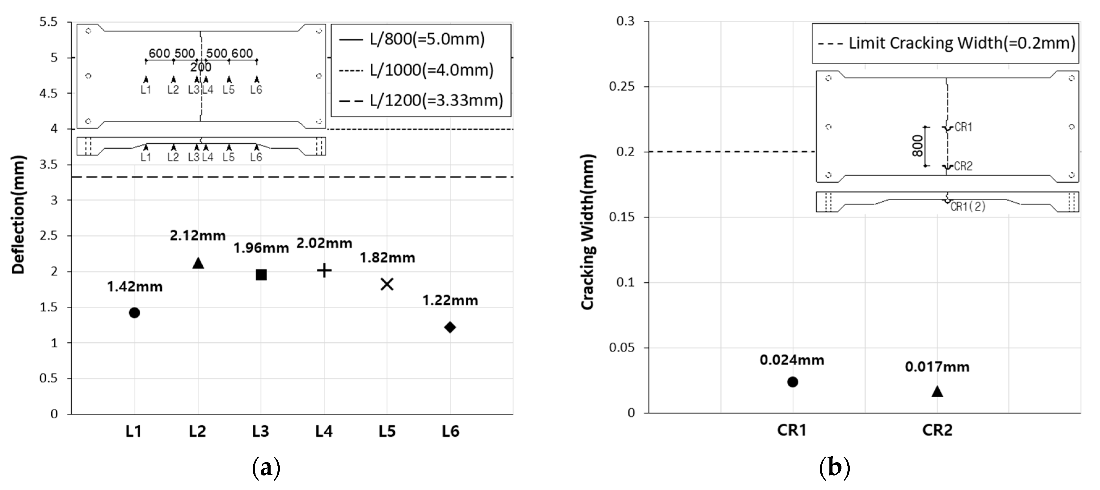 Materials 12 03040 g014 550