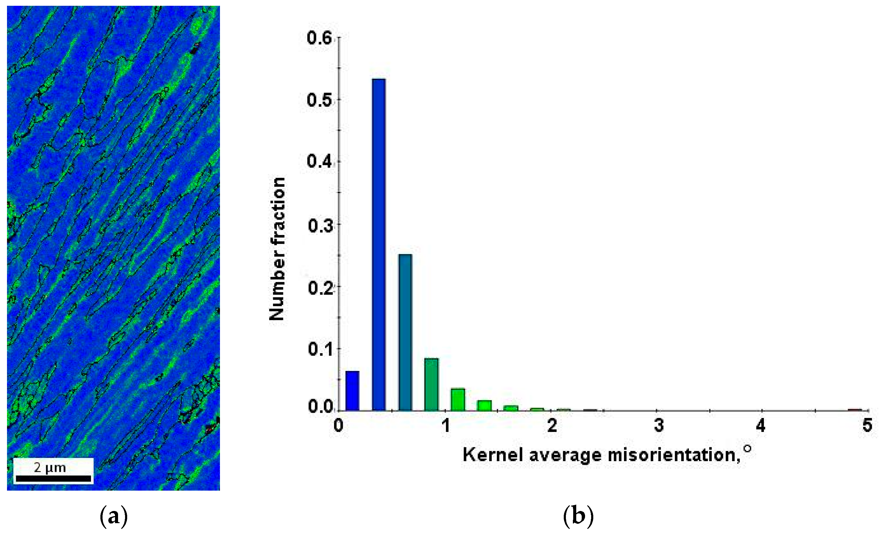 Materials 12 03042 g004