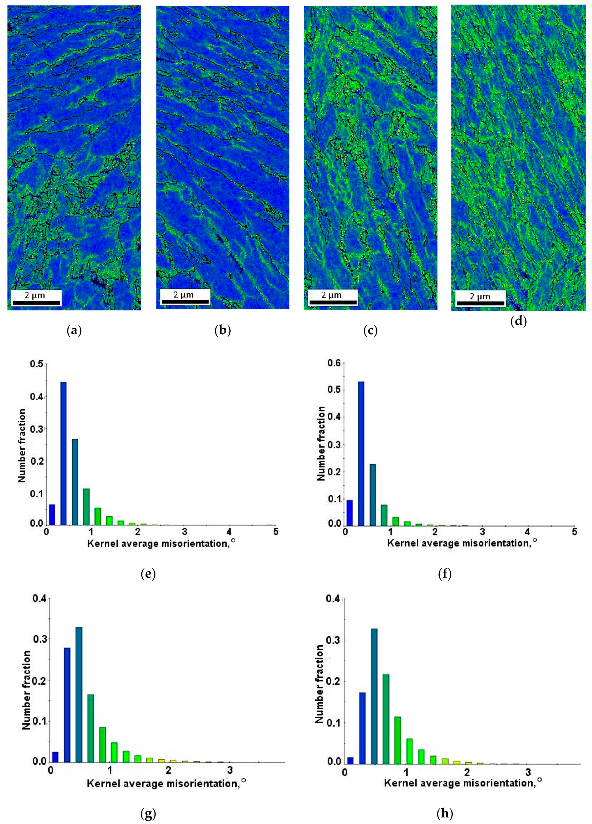 Materials 12 03042 g012