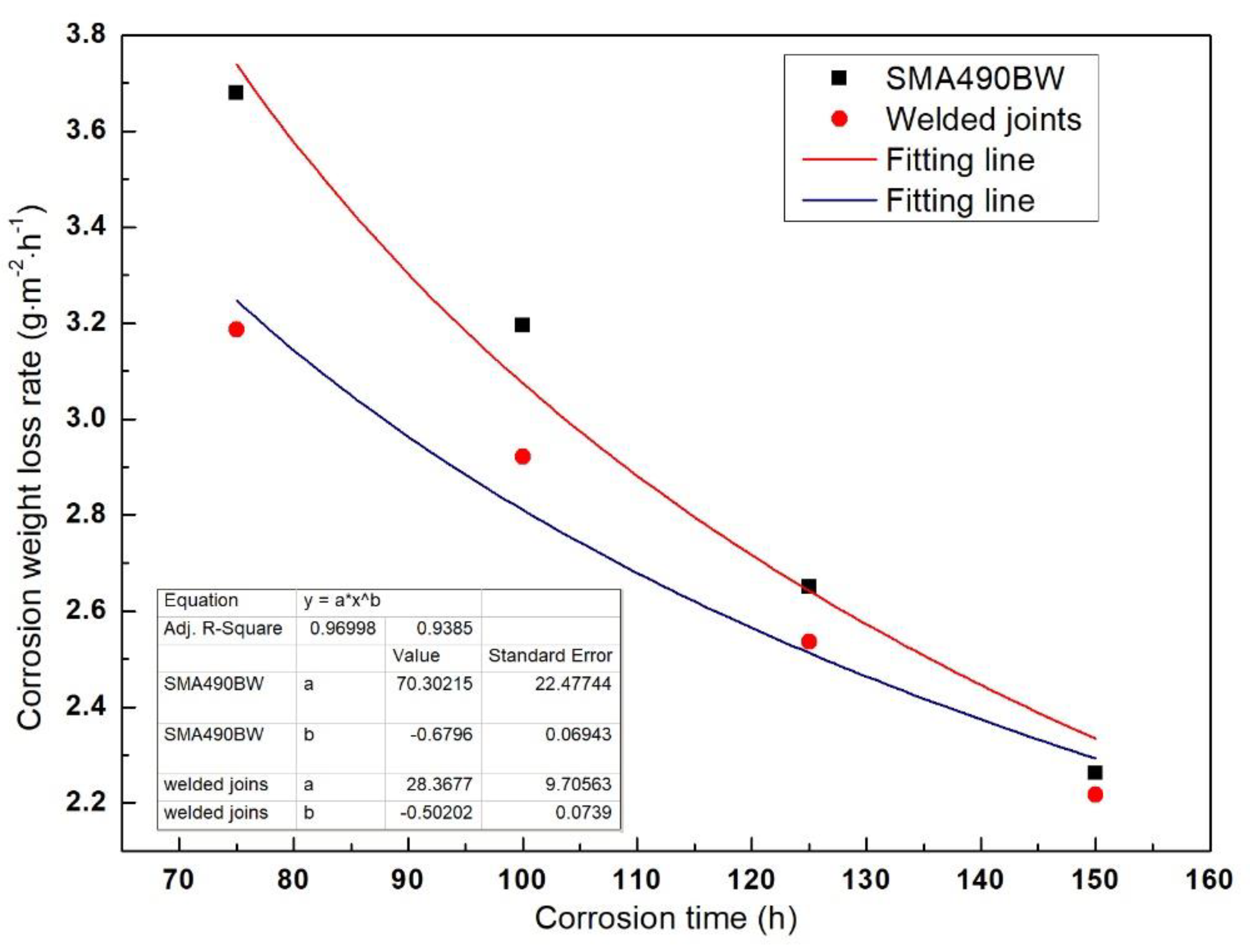 Materials 12 03043 g002 Materials 12 03043 g002