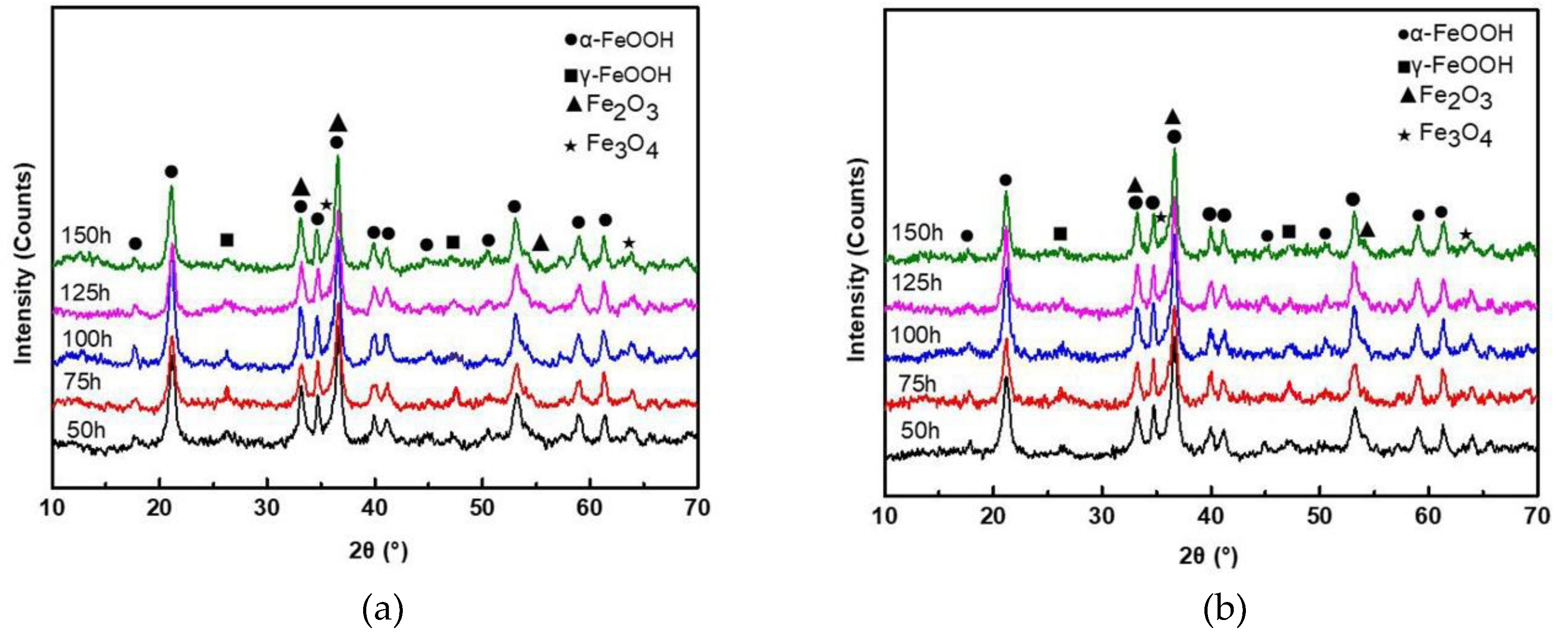 Materials 12 03043 g004 Materials 12 03043 g004