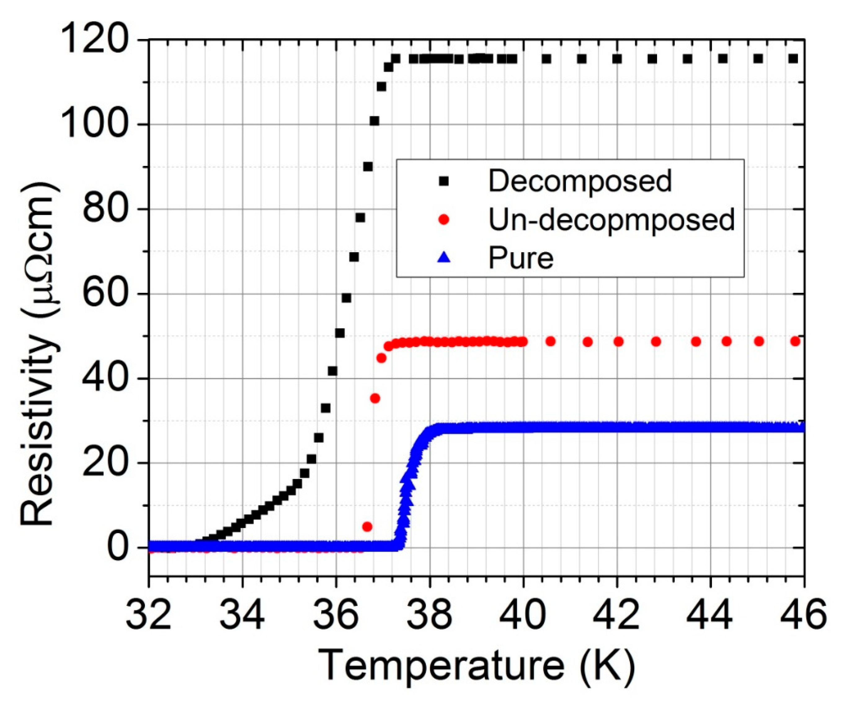 Materials 12 03044 g006