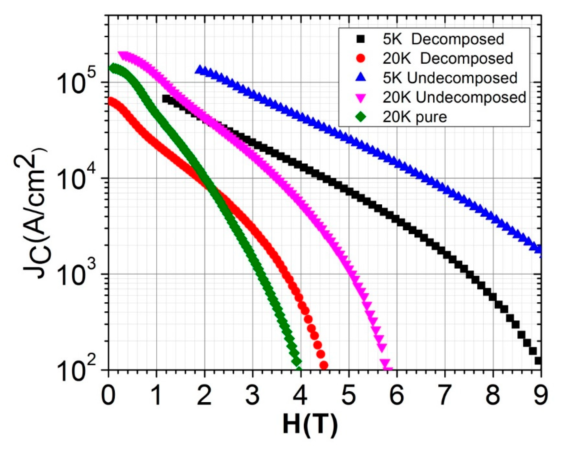 Materials 12 03044 g008