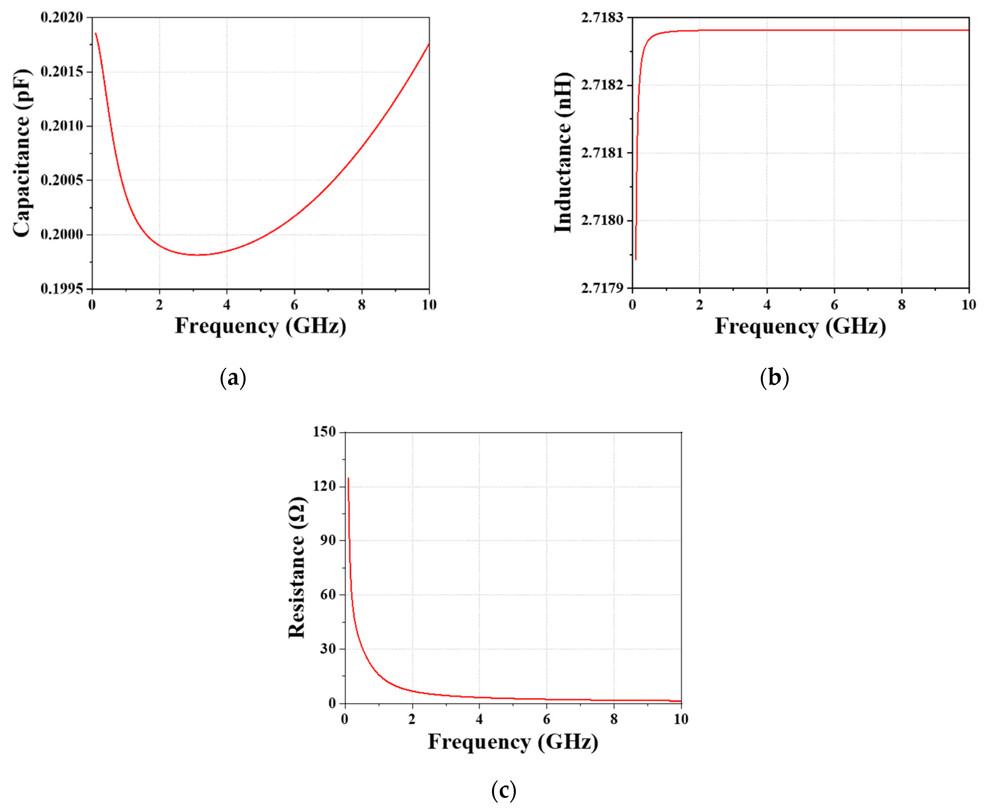 Materials 12 03045 g003 550