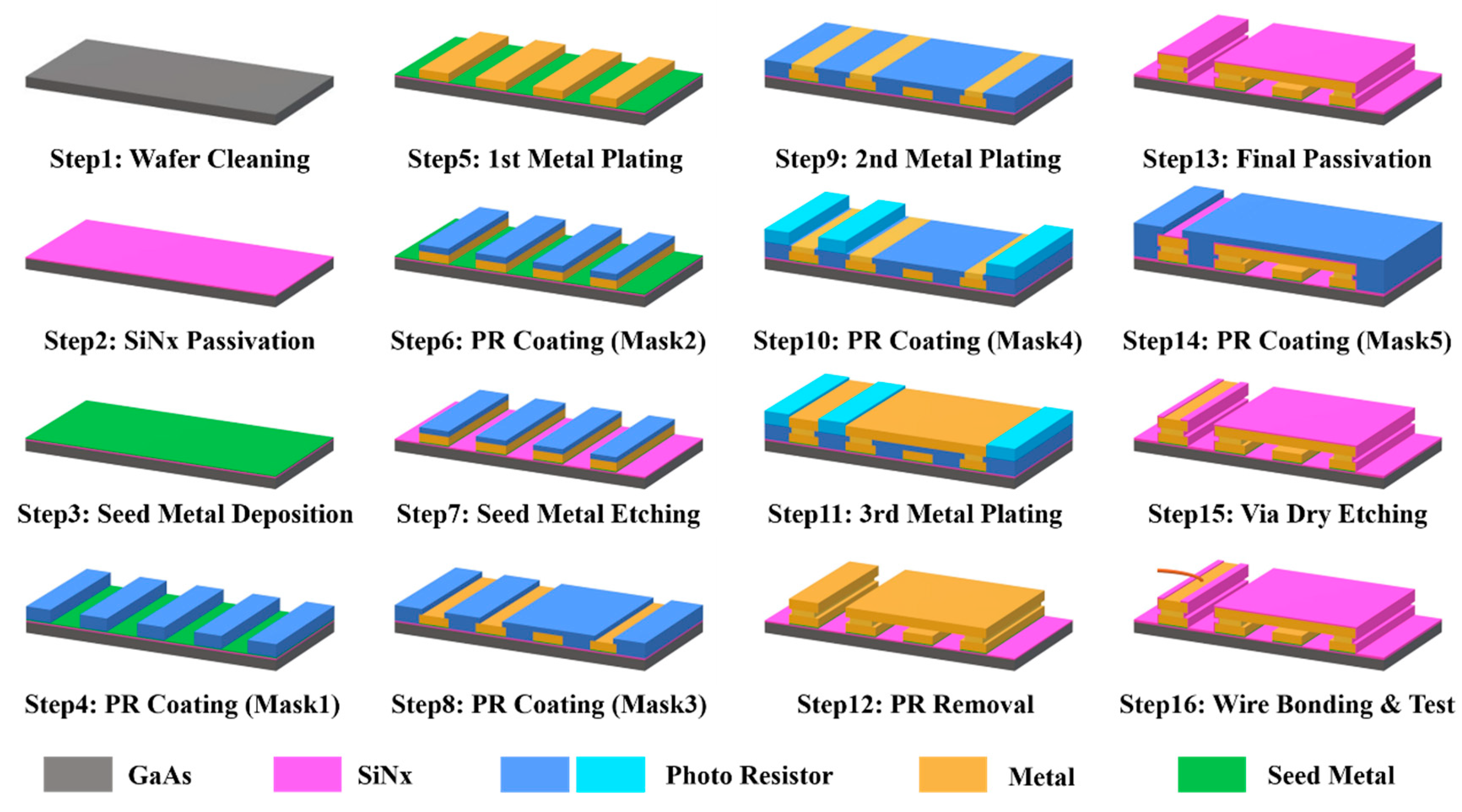 Materials 12 03045 g004 550