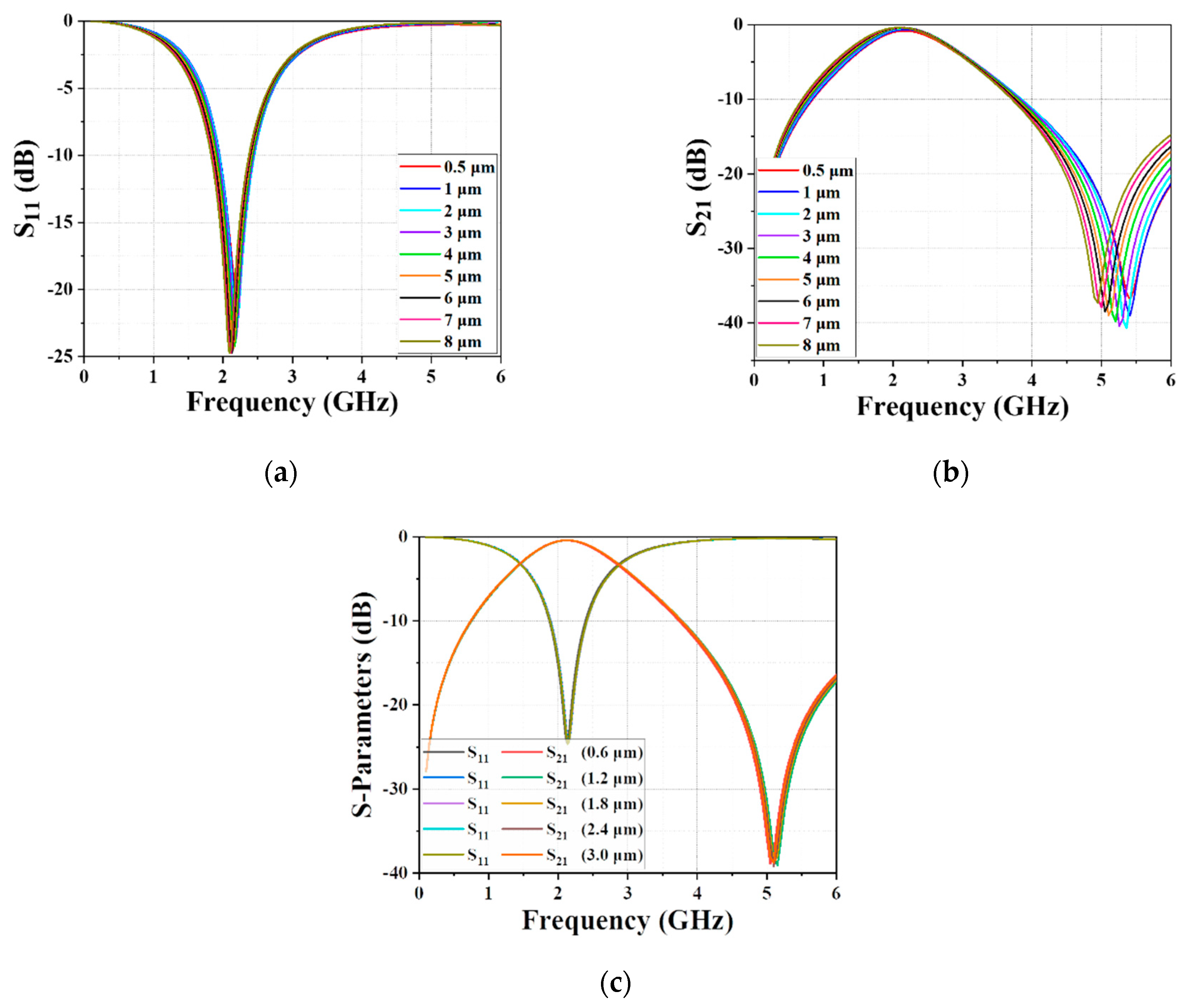 Materials 12 03045 g006 550