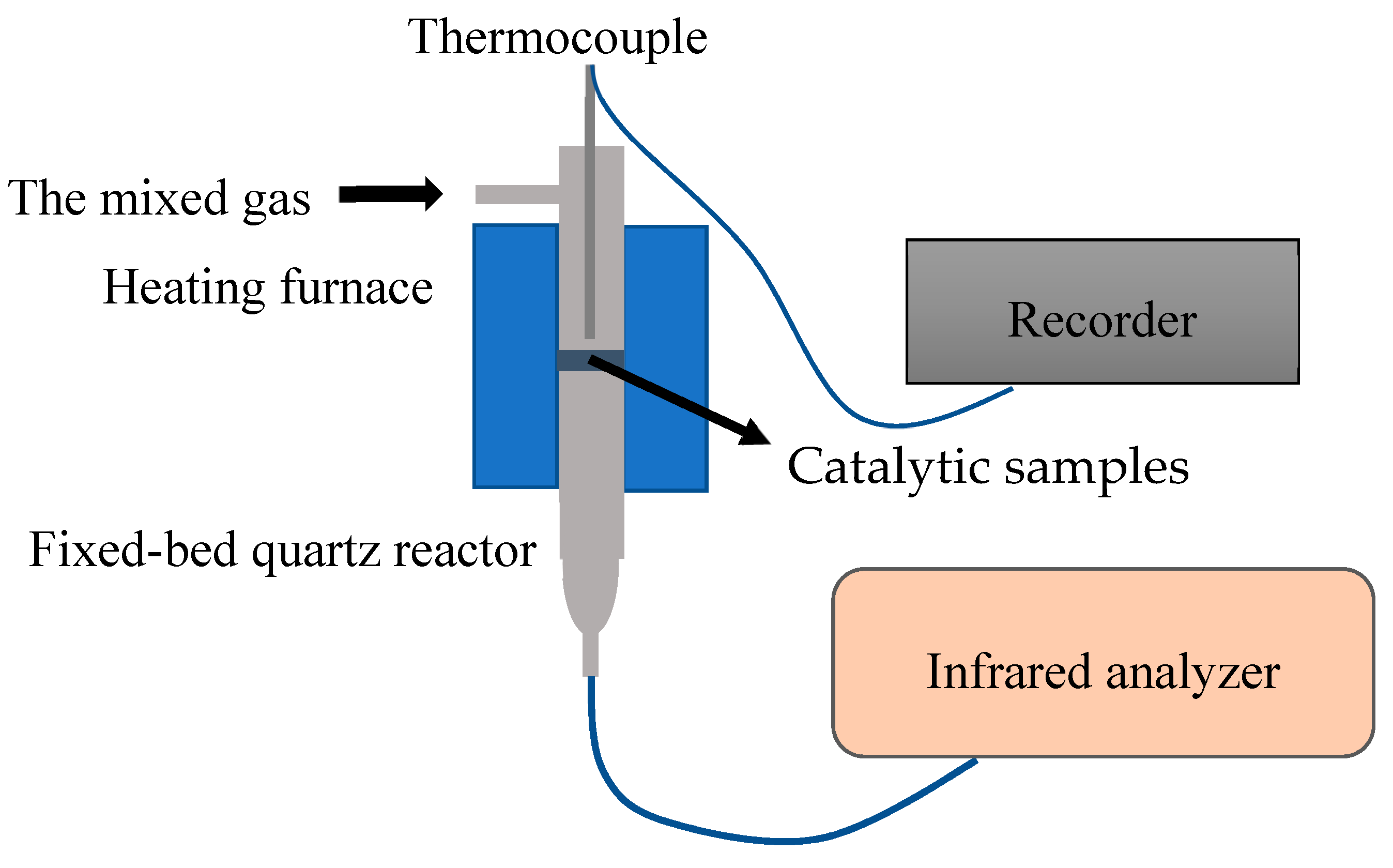 Materials 12 03046 g003