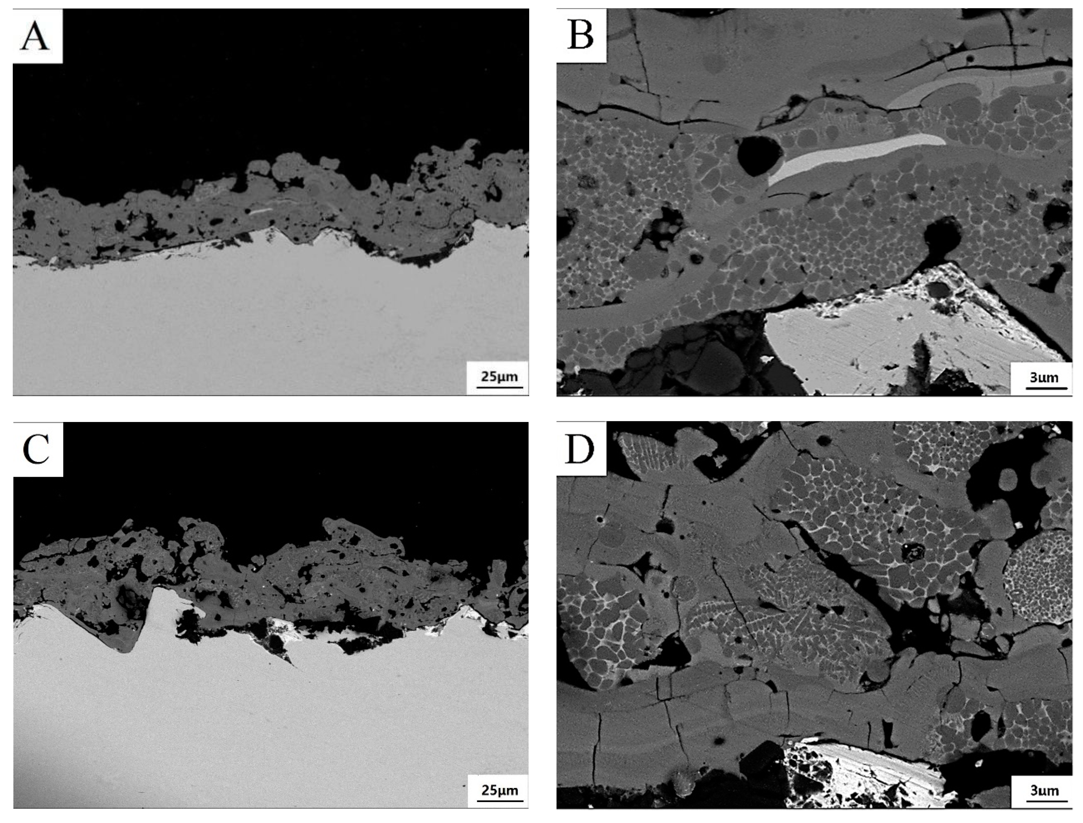 Materials 12 03046 g006a