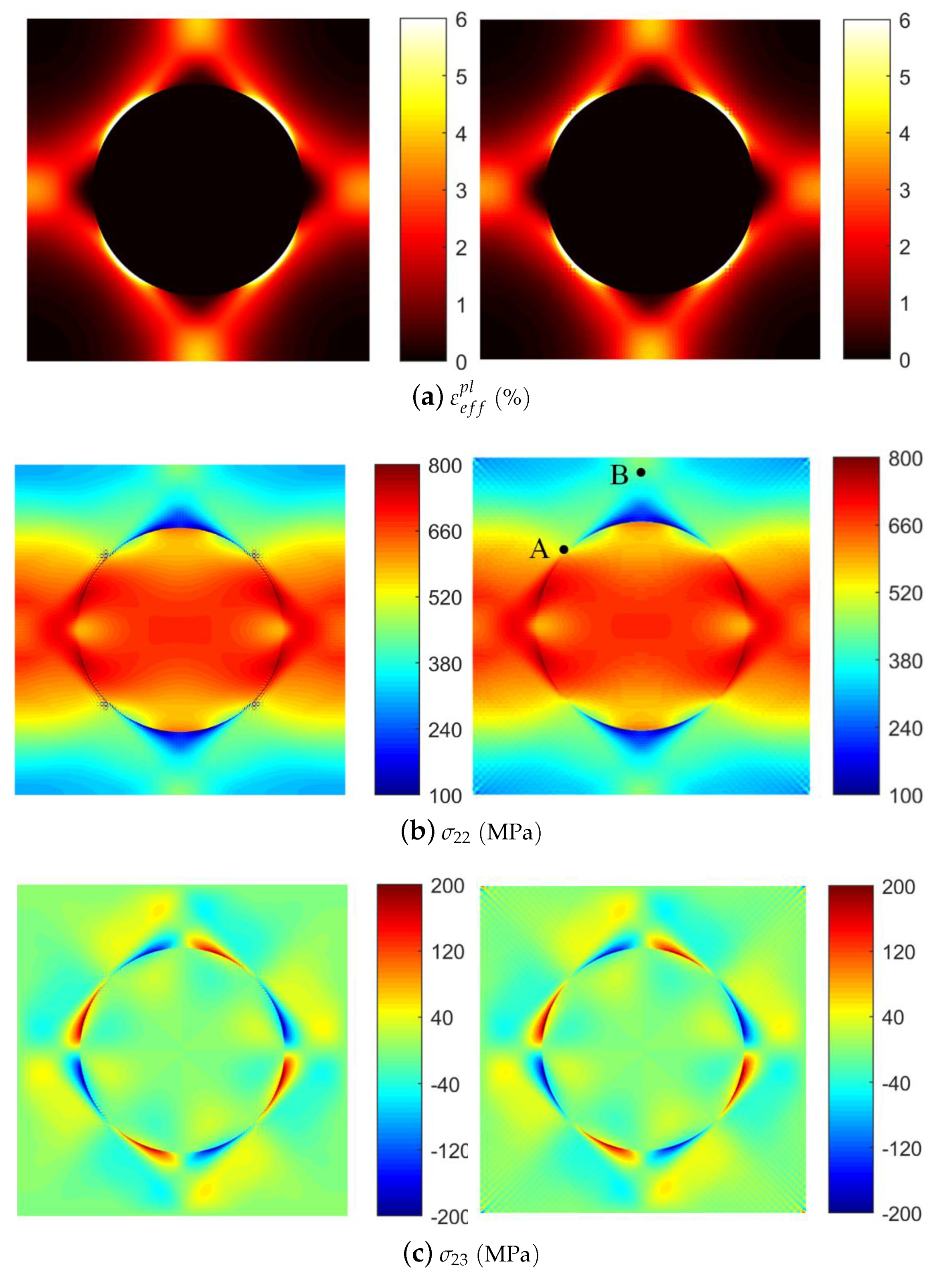 Materials 12 03048 g006 Materials 12 03048 g006