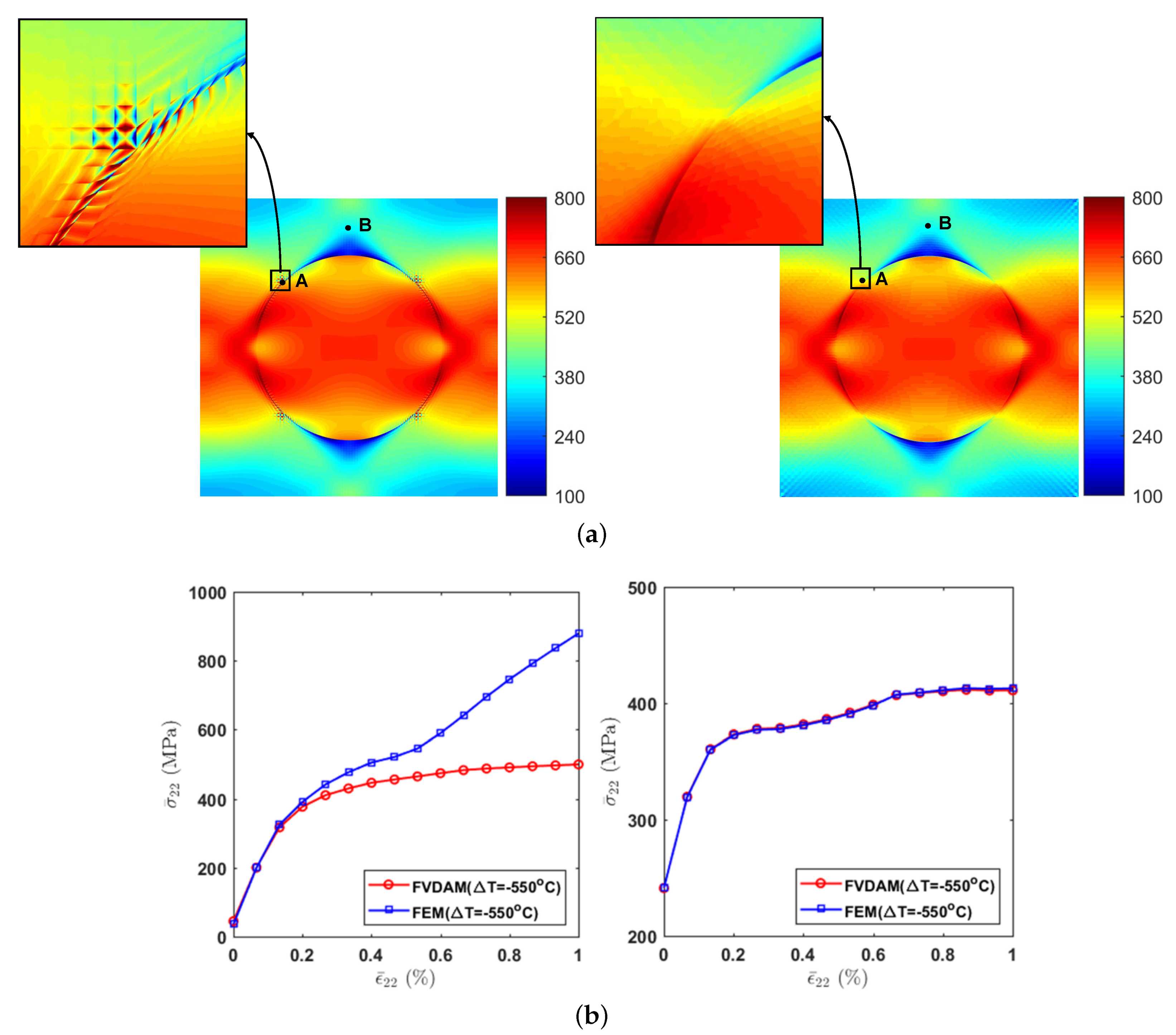 Materials 12 03048 g007 Materials 12 03048 g007