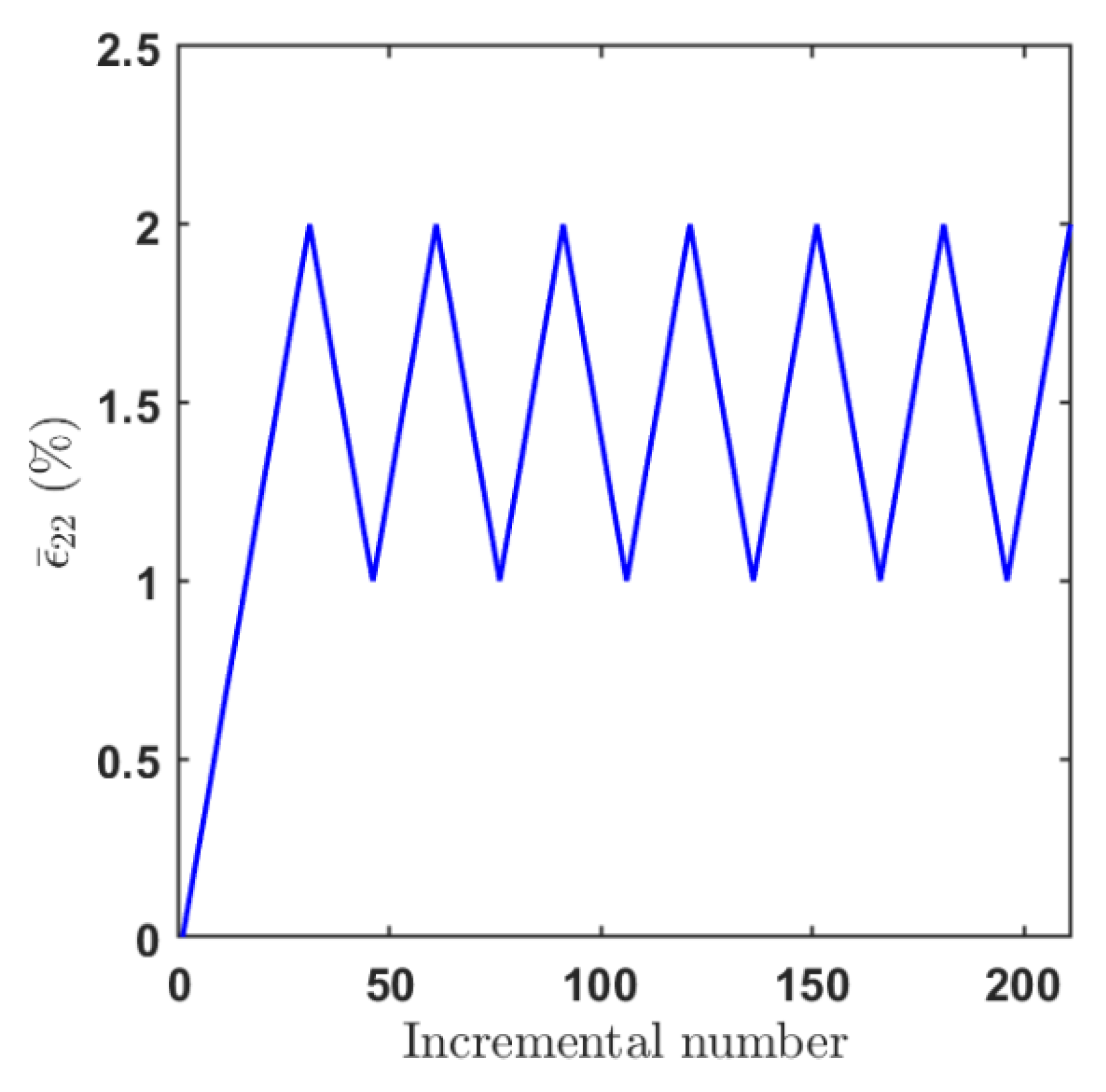 Materials 12 03048 g008 Materials 12 03048 g008