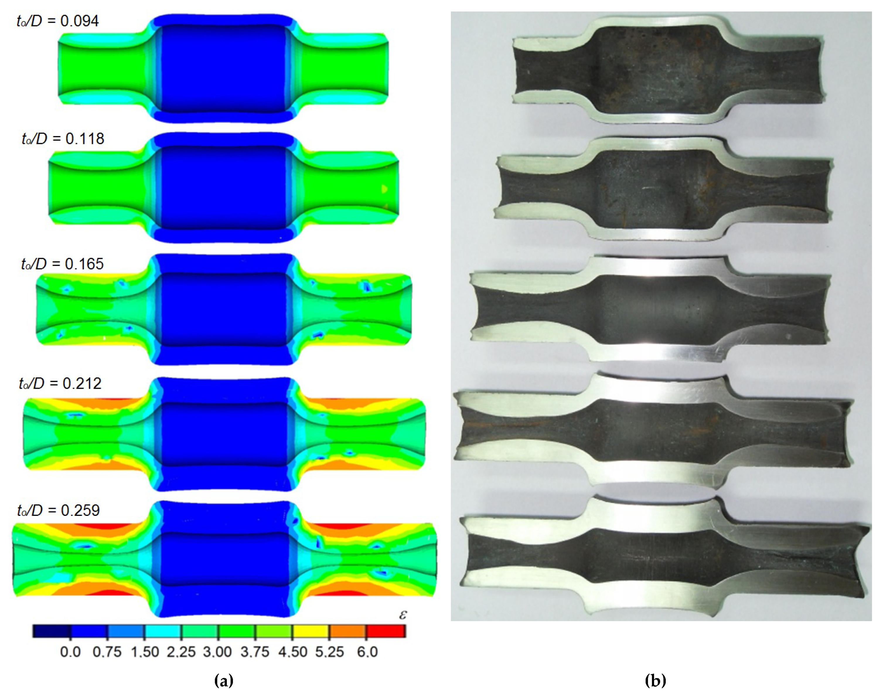 Materials 12 03049 g006