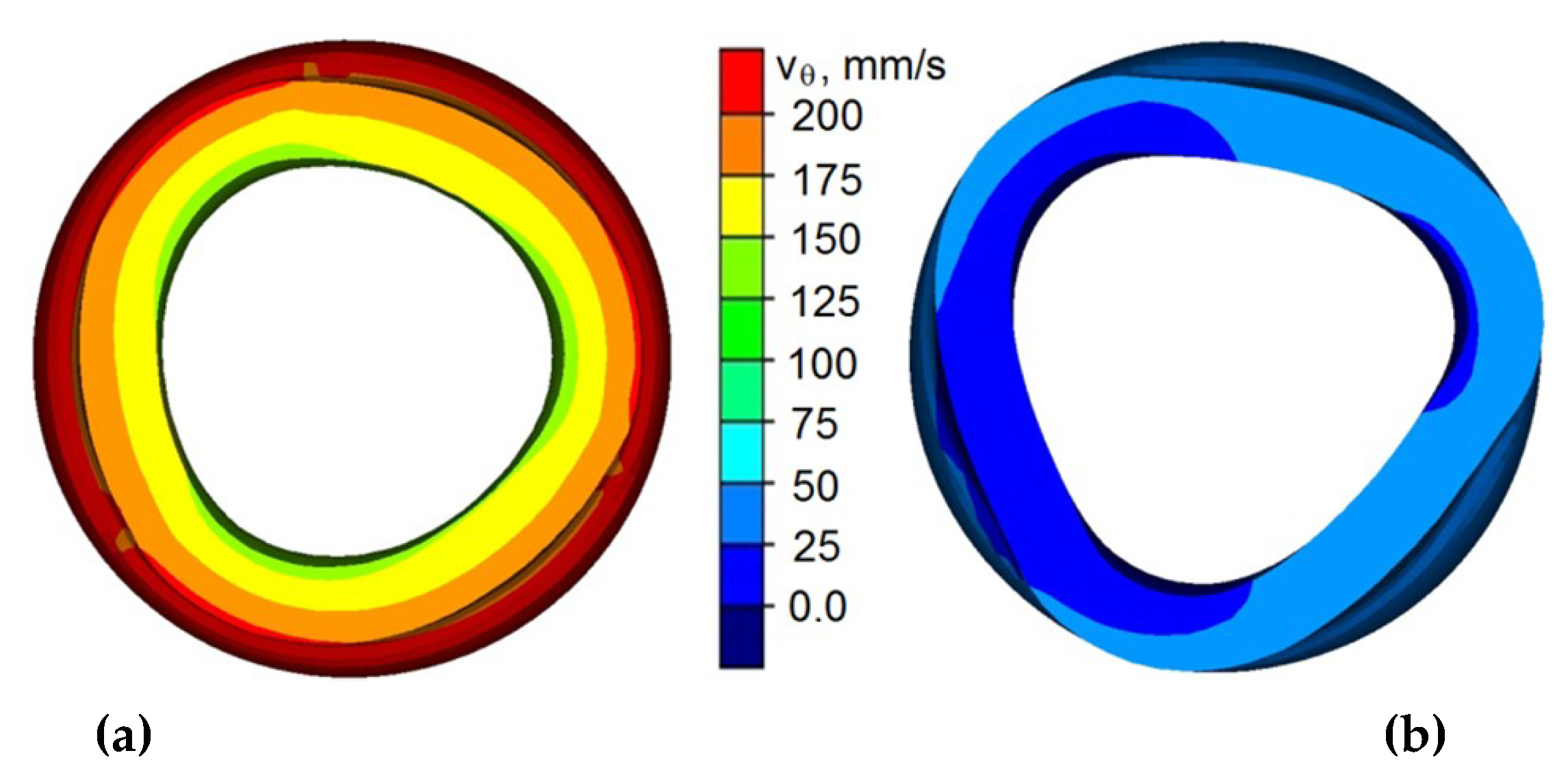 Materials 12 03049 g007