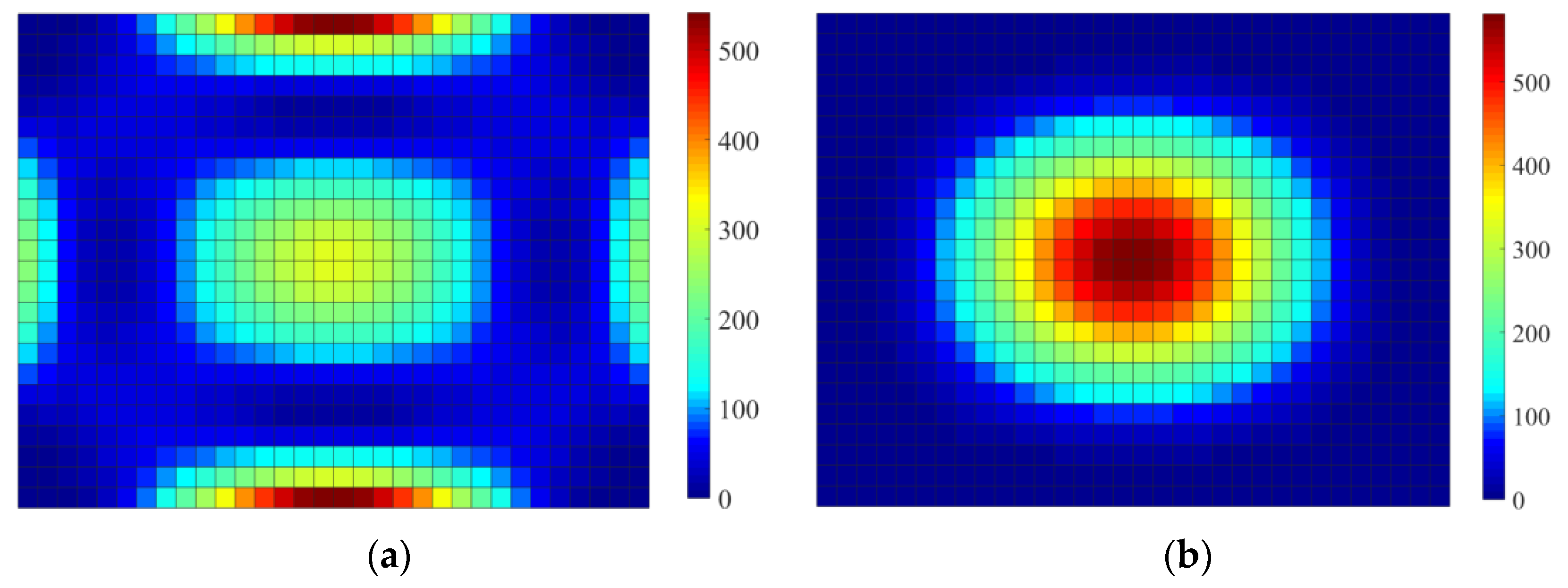 Materials 12 03053 g006