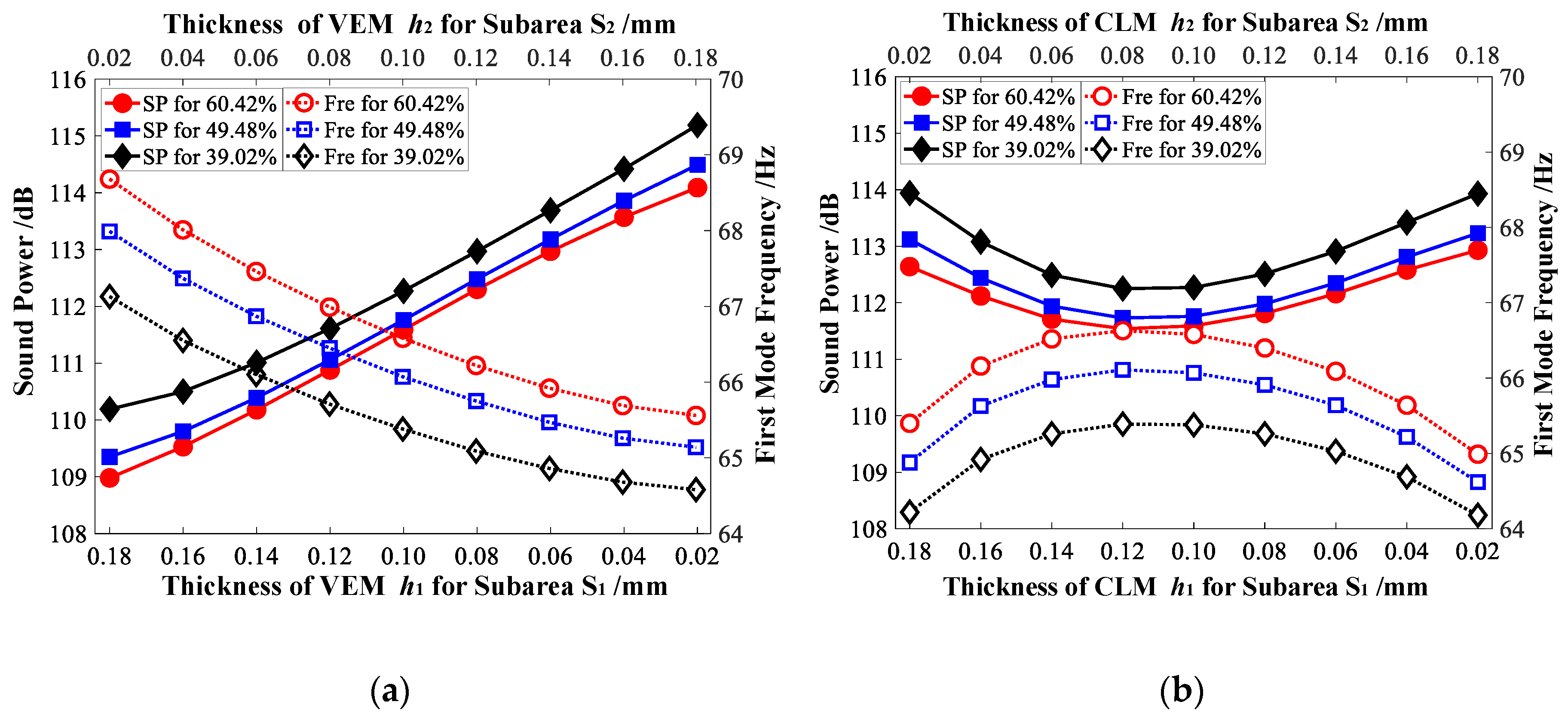 Materials 12 03053 g011