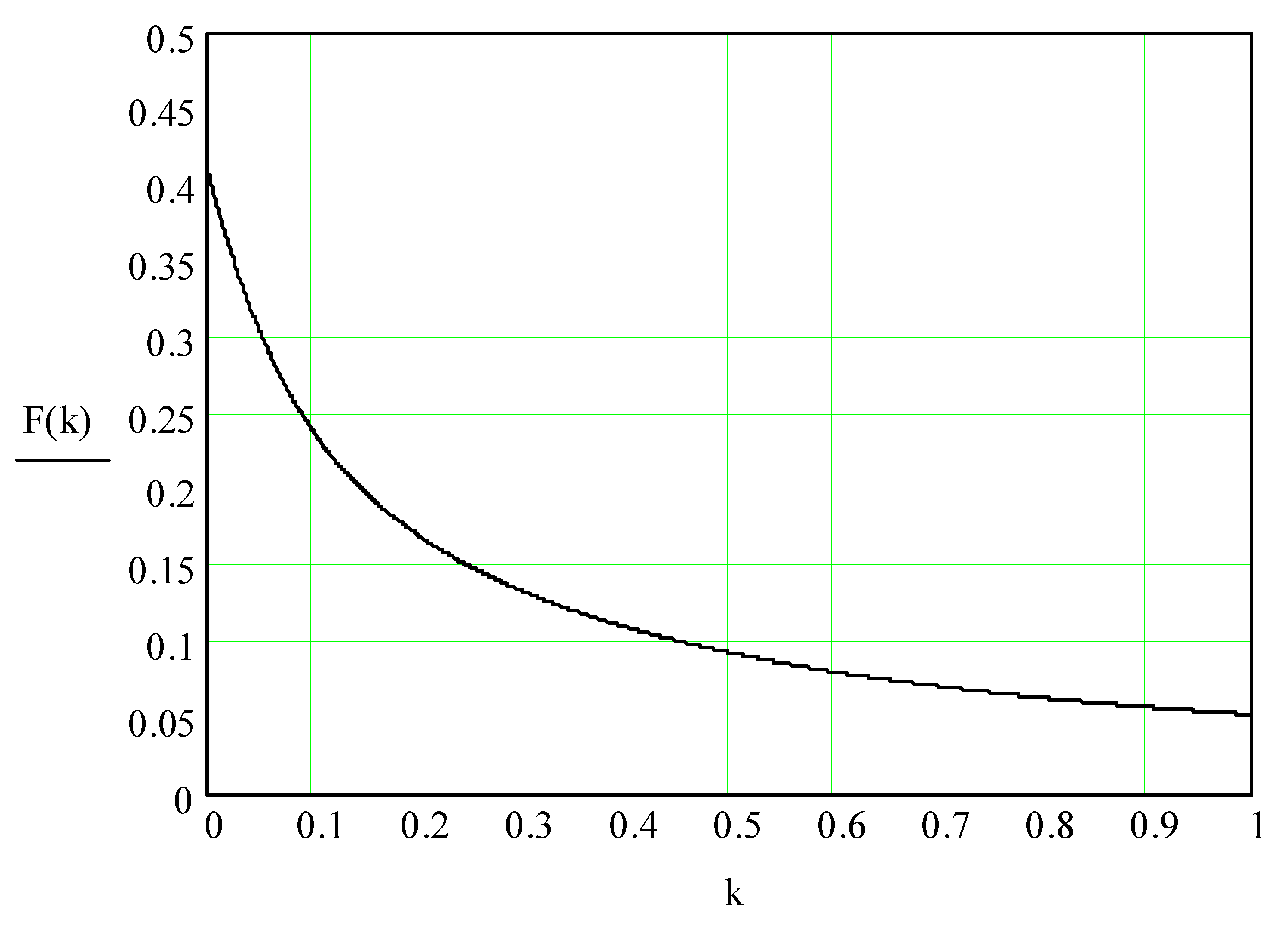 Materials 12 03054 g009