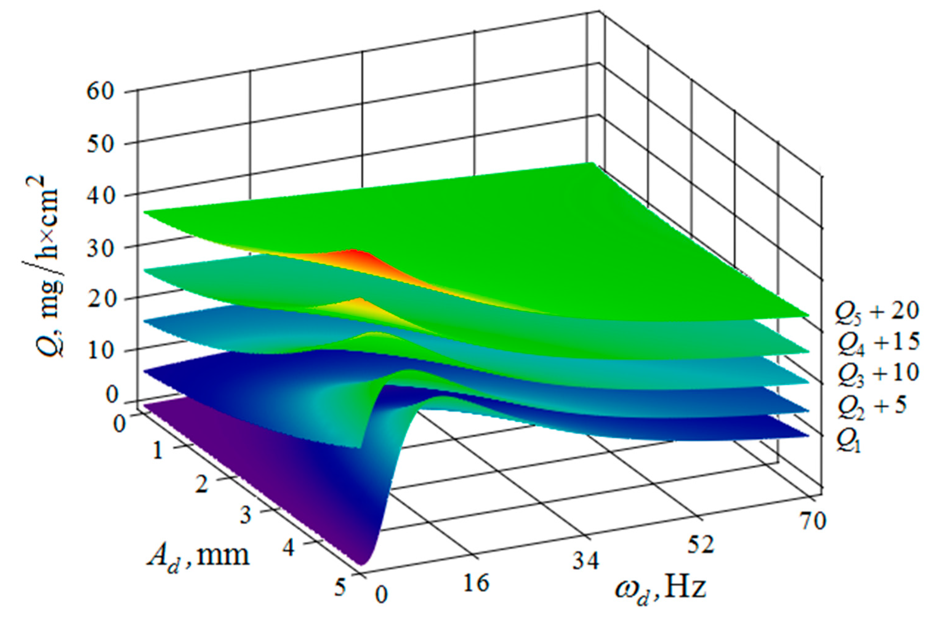 Materials 12 03054 g012