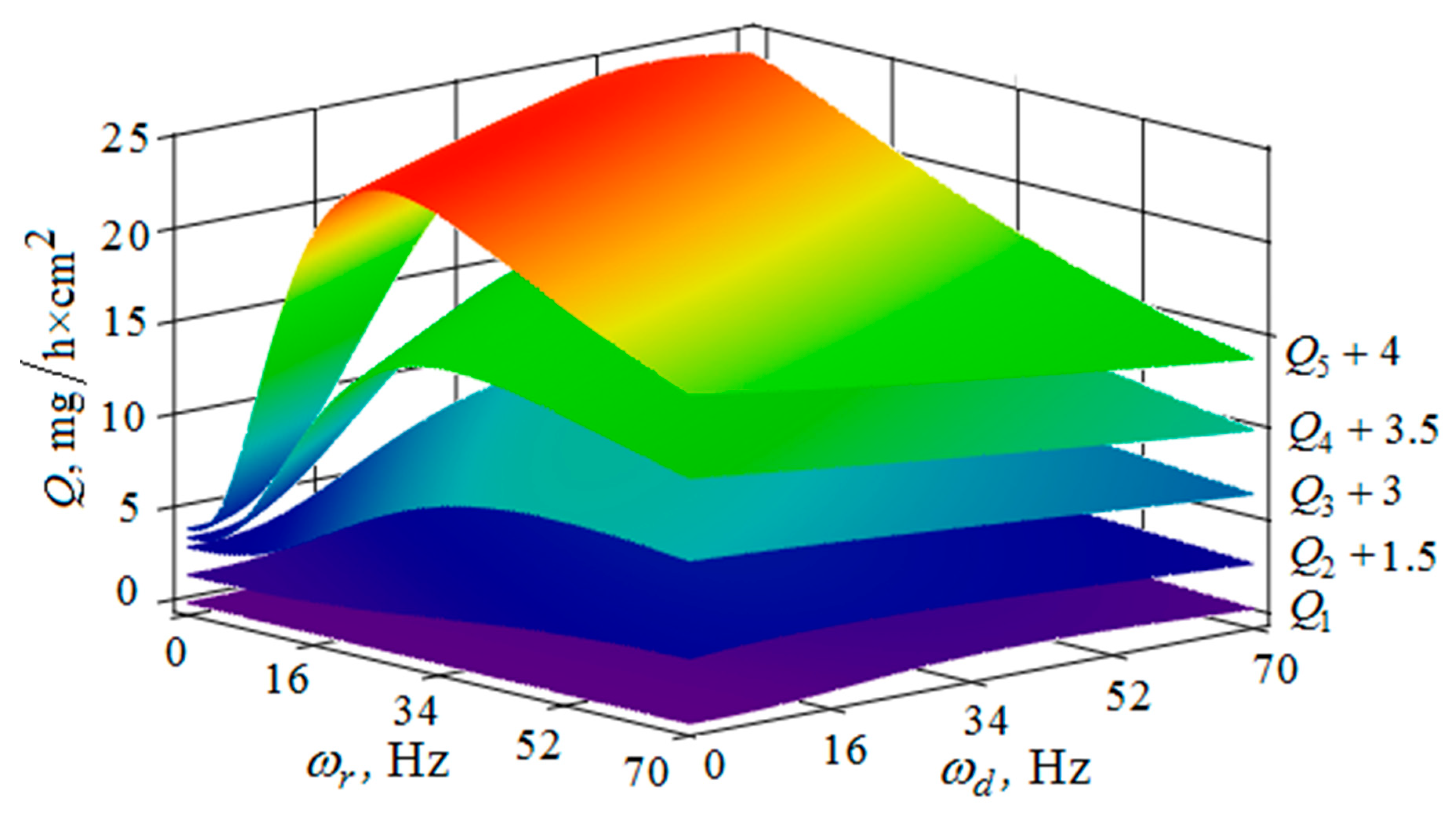Materials 12 03054 g015
