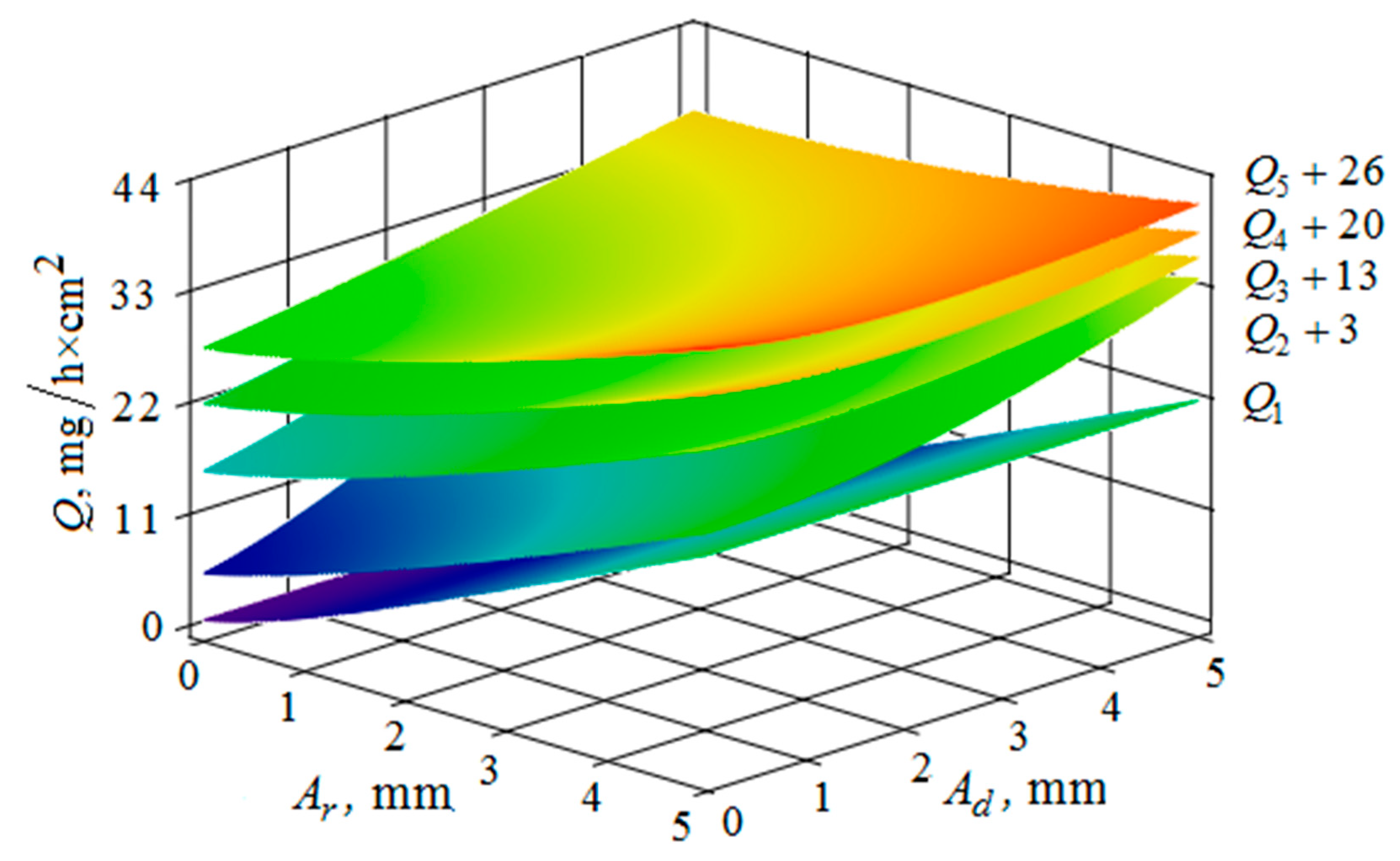 Materials 12 03054 g016