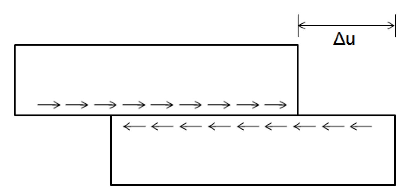Materials 12 03055 g002