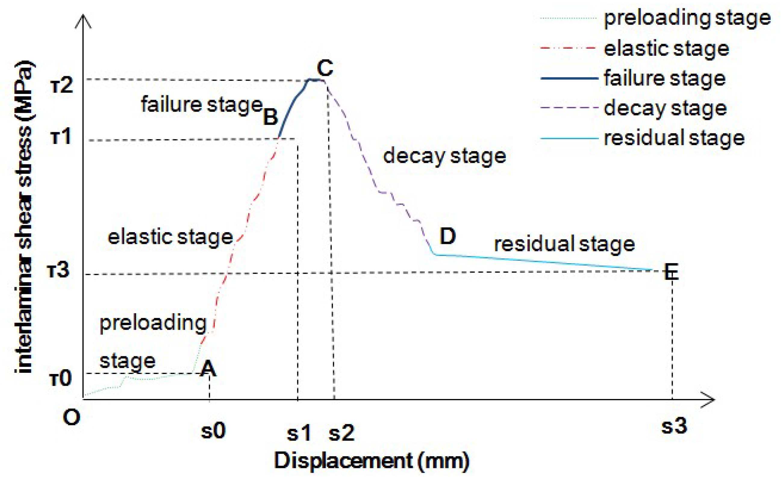 Materials 12 03055 g004