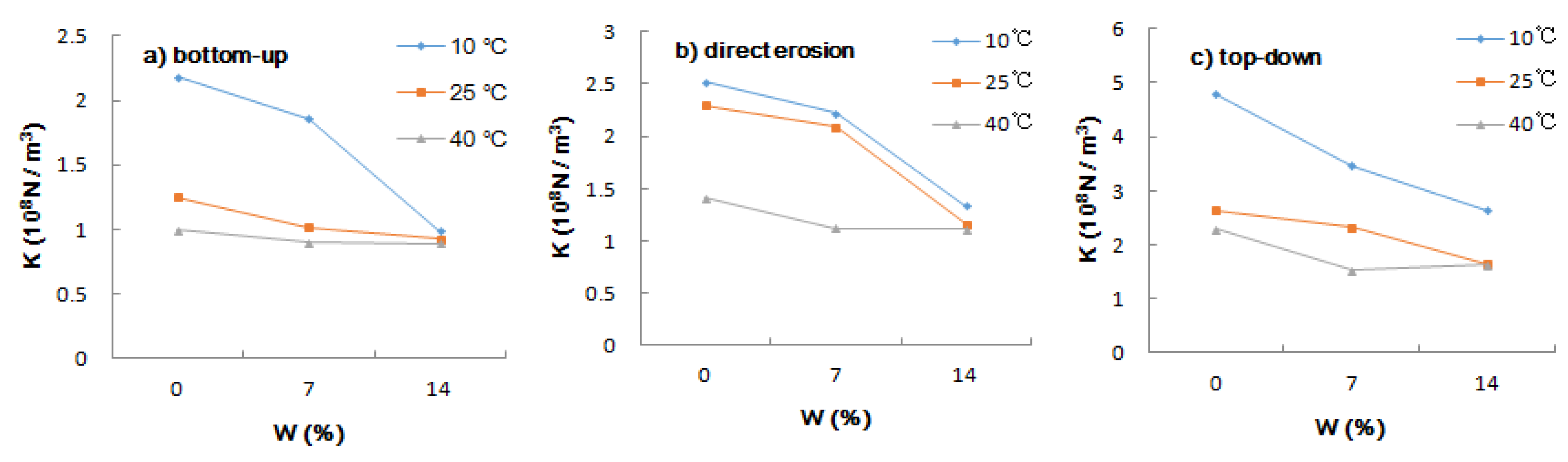Materials 12 03055 g006