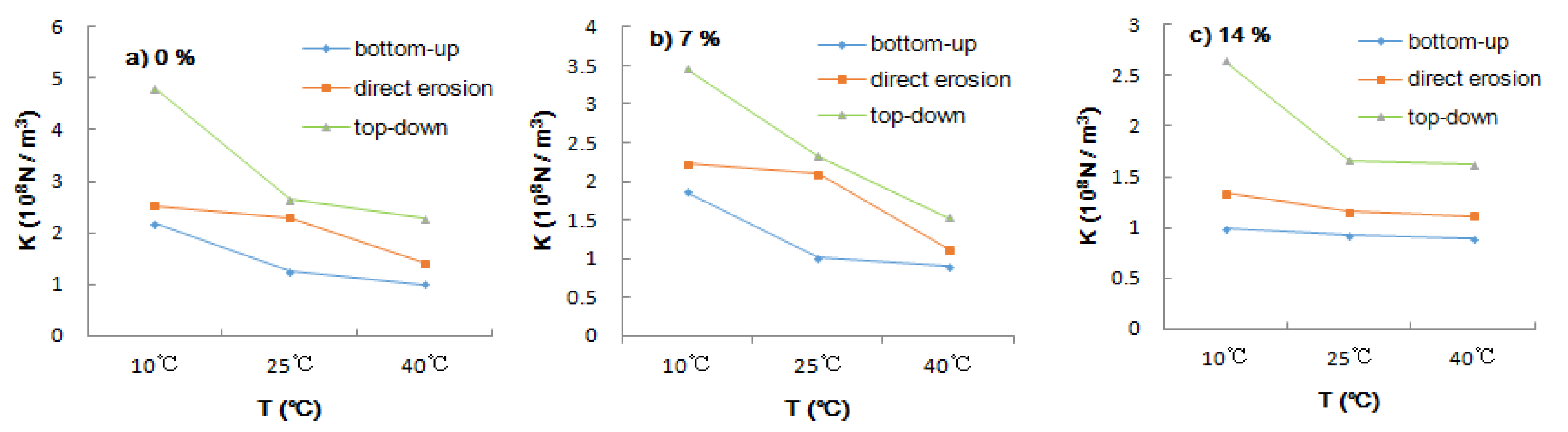 Materials 12 03055 g007