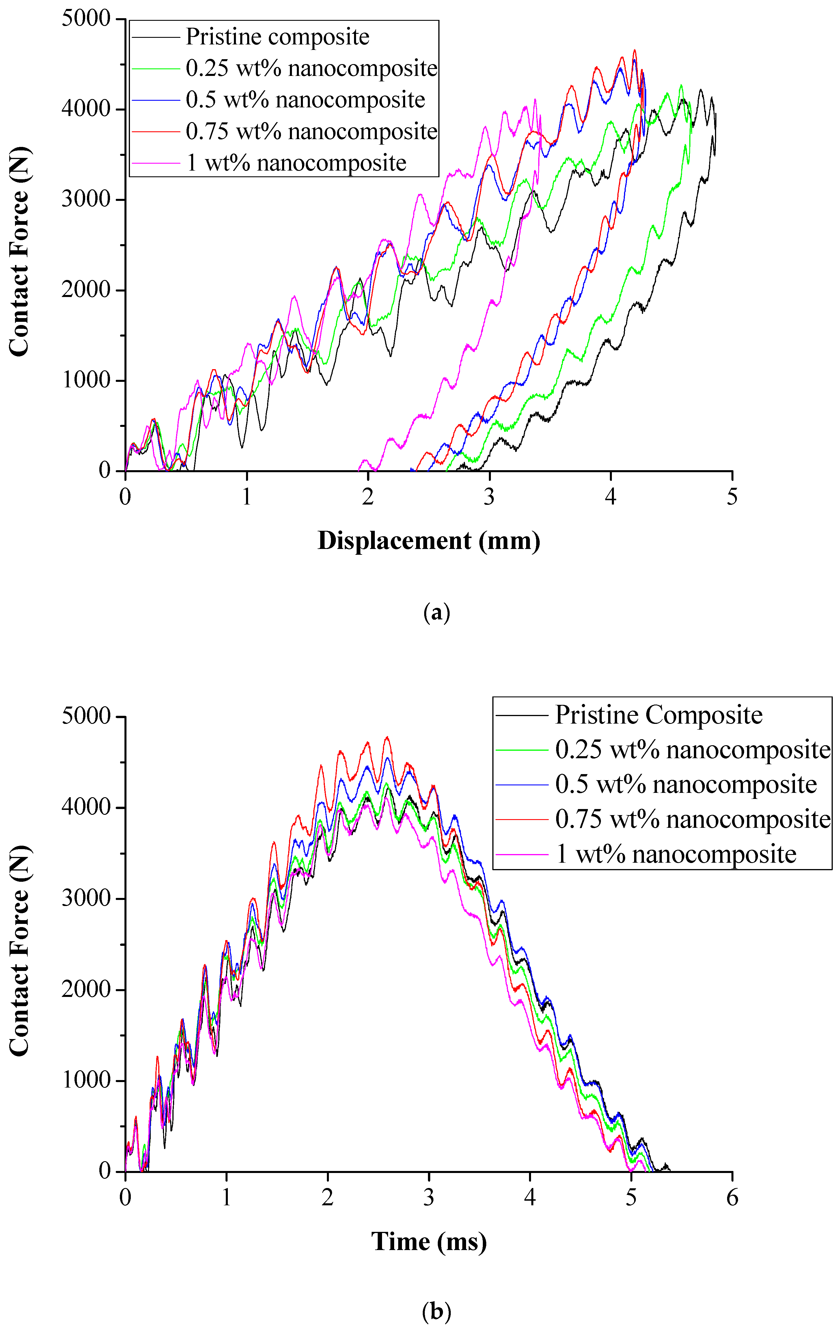 Materials 12 03057 g004