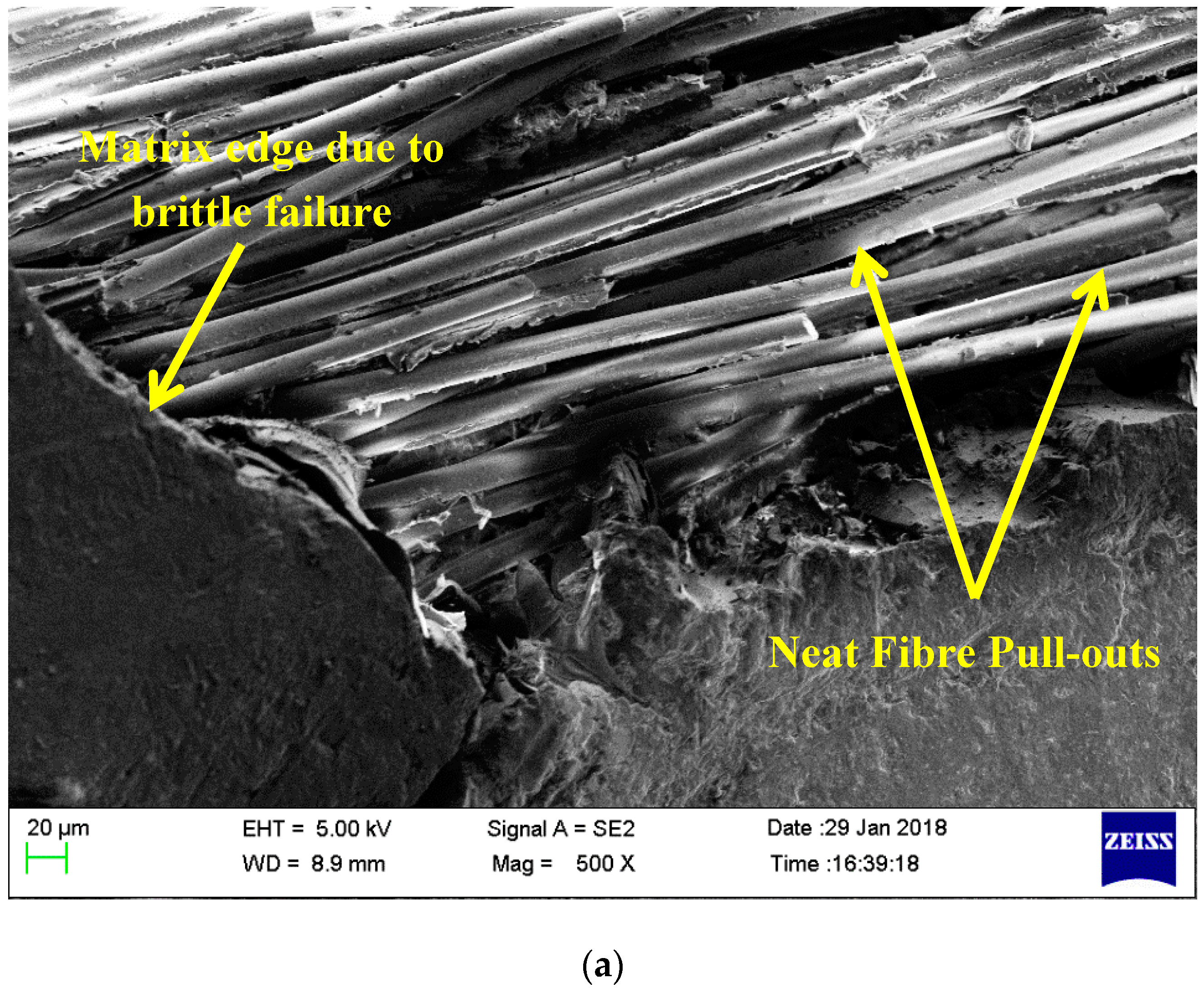 Materials 12 03057 g007a