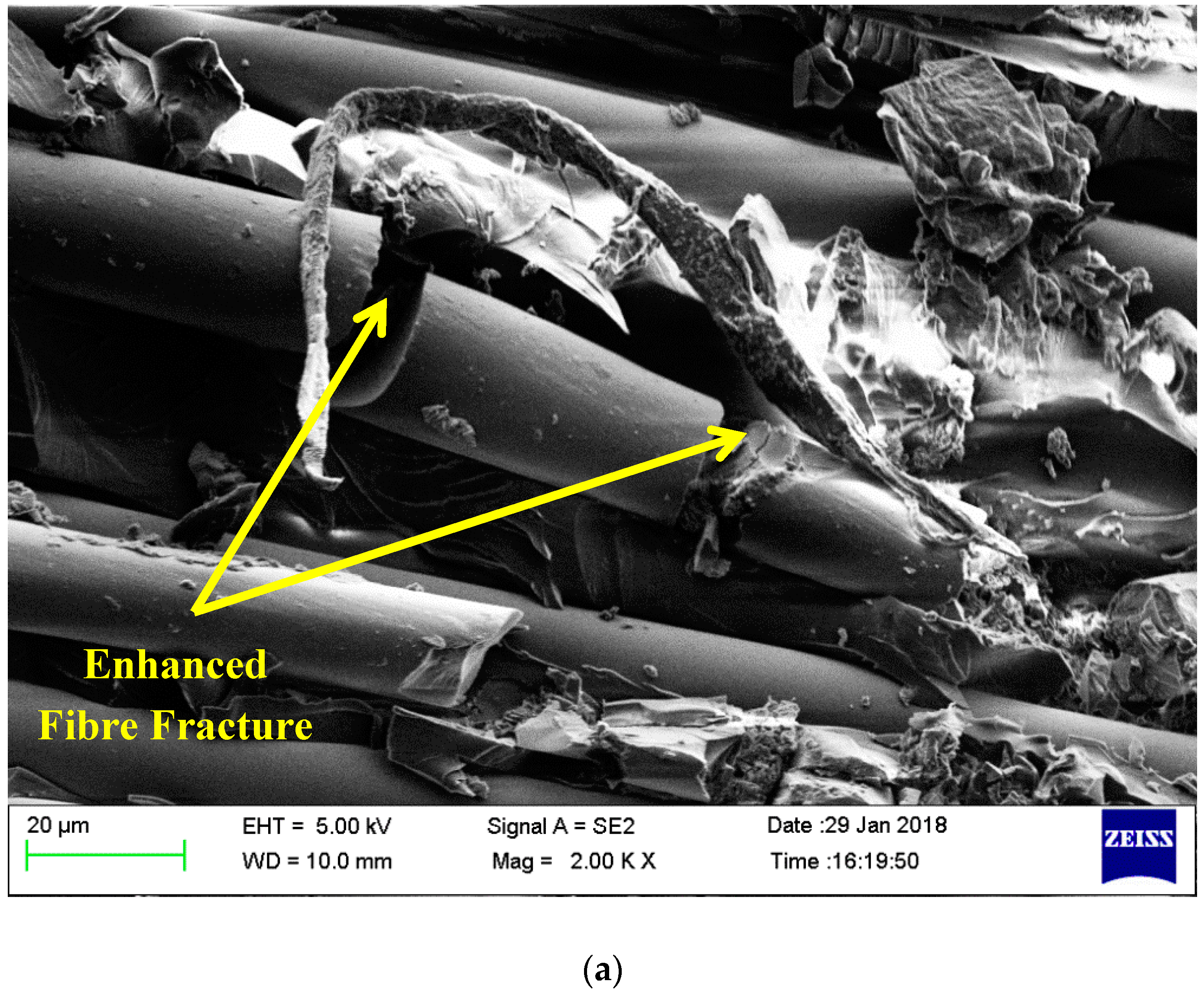 Materials 12 03057 g008a