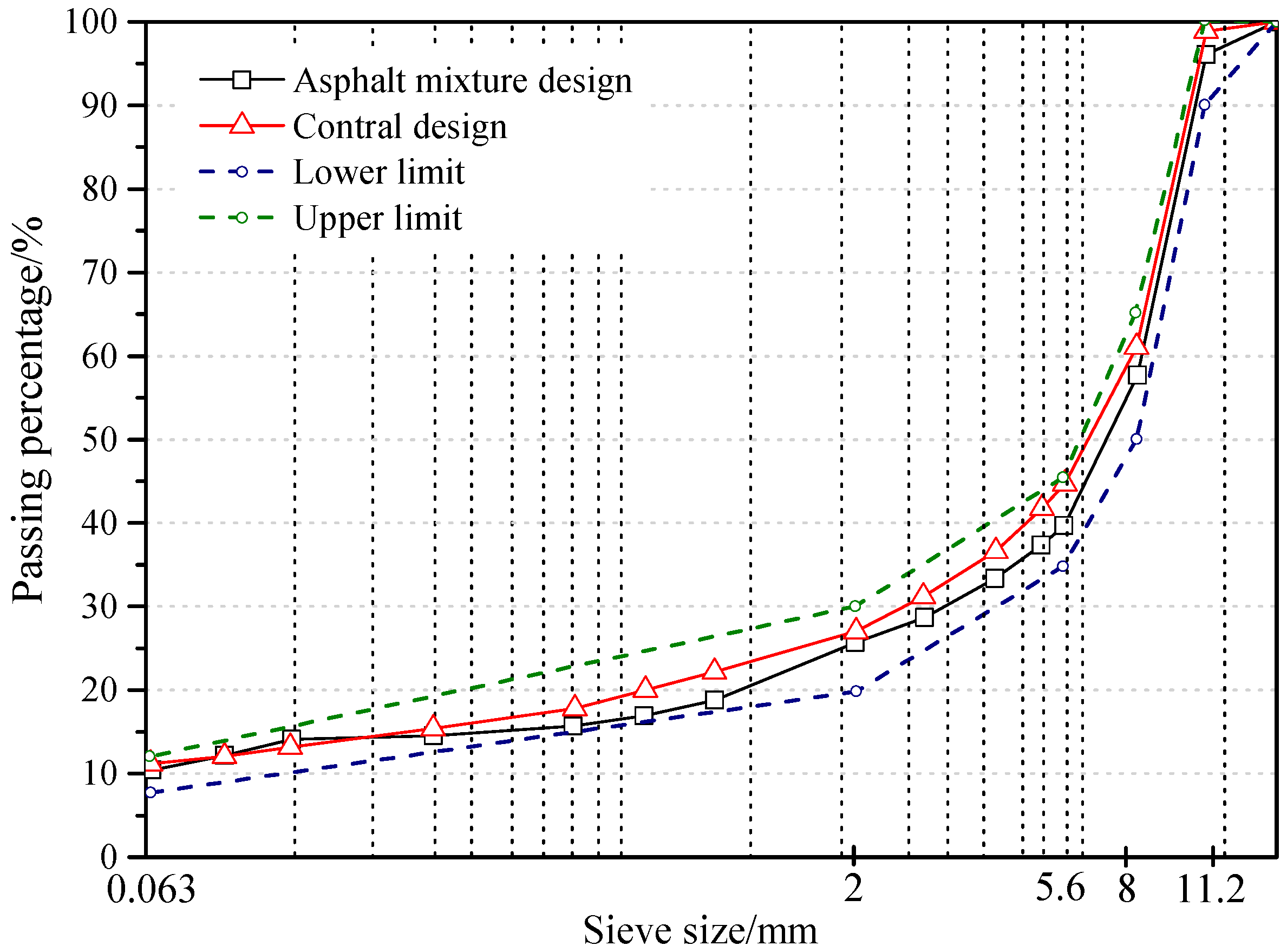 Materials 12 03058 g001 550