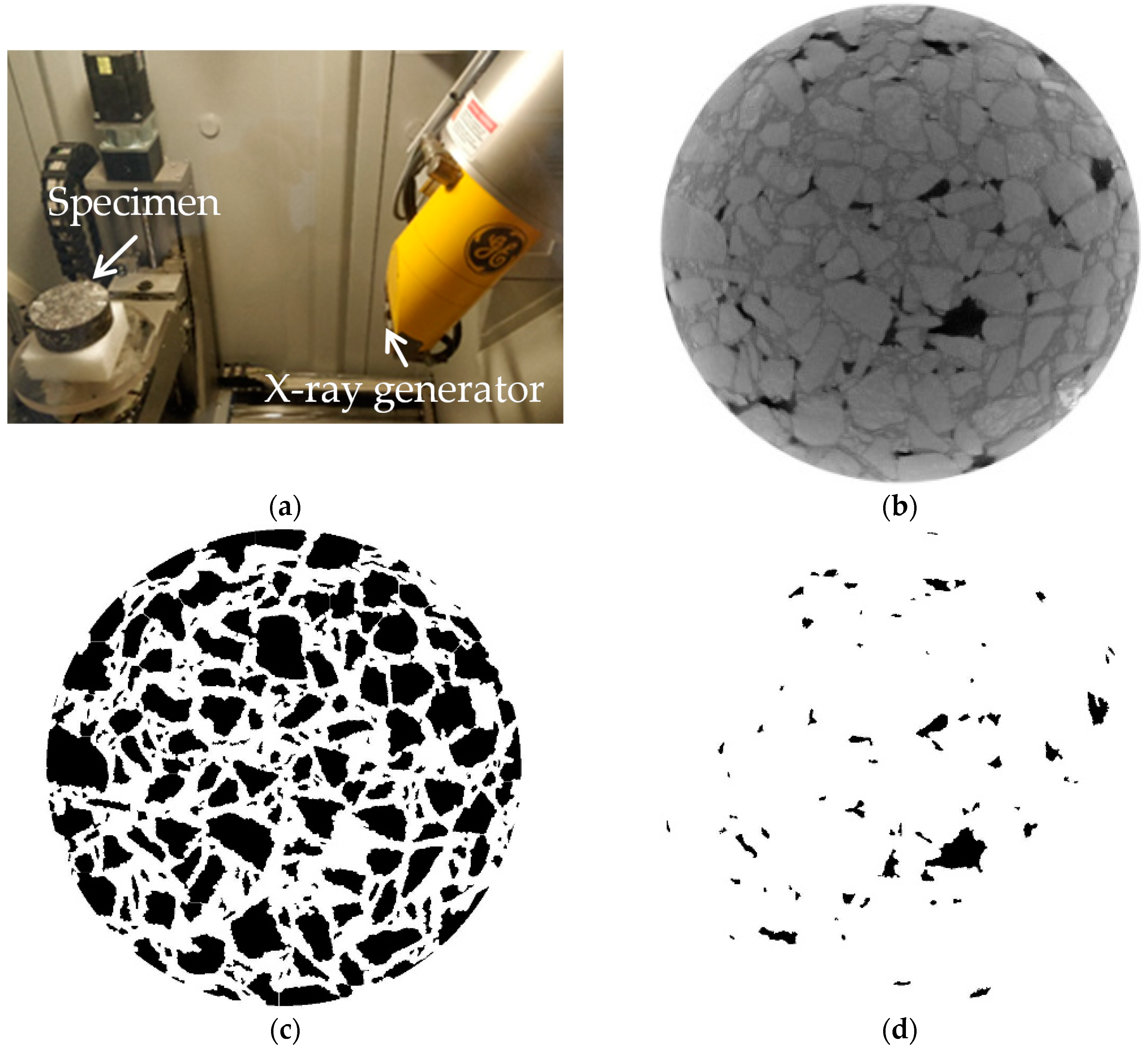 Materials 12 03058 g003 550