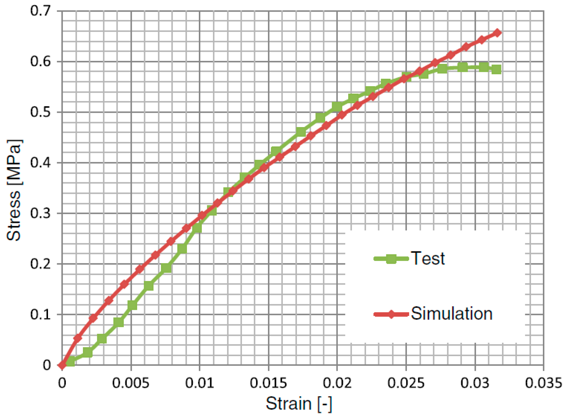 Materials 12 03058 g008 550