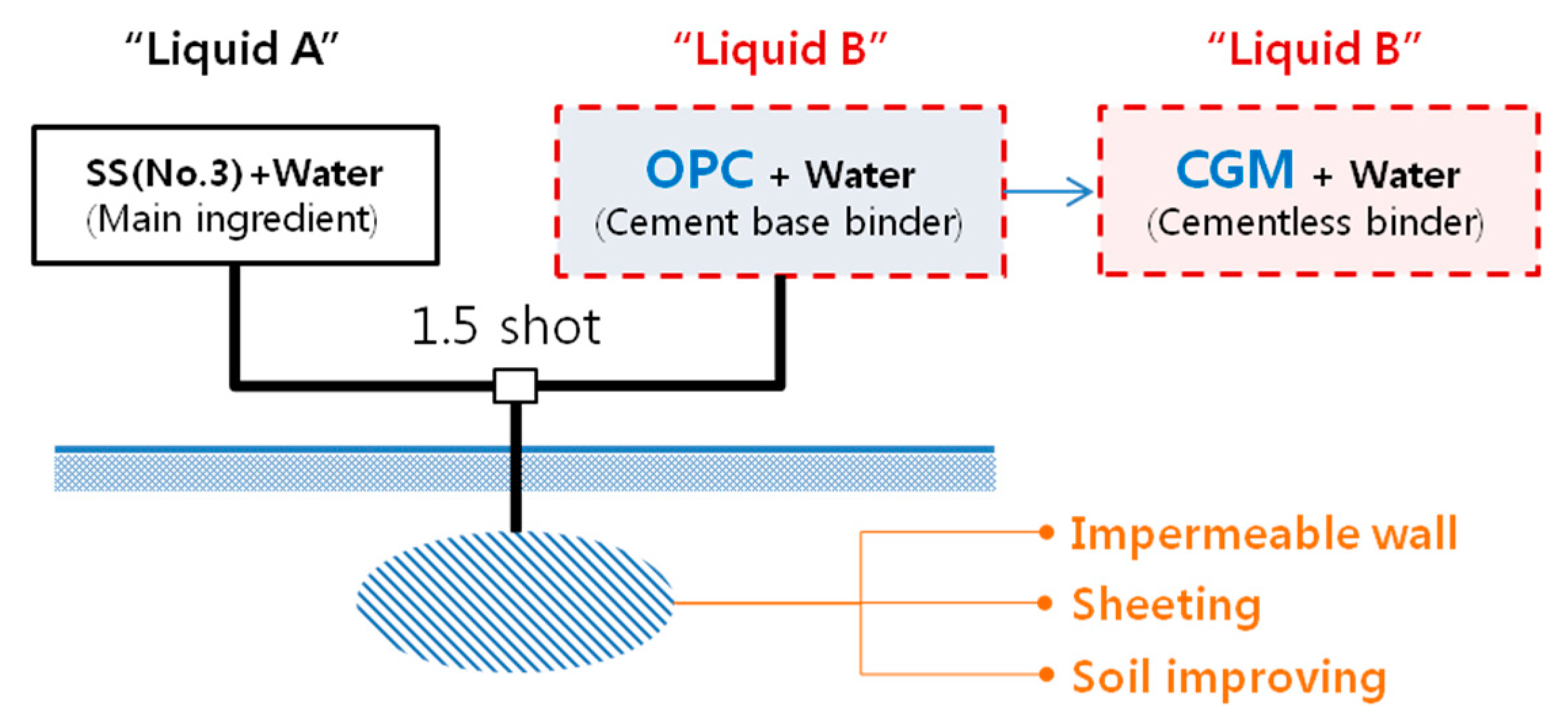 Materials 12 03059 g001