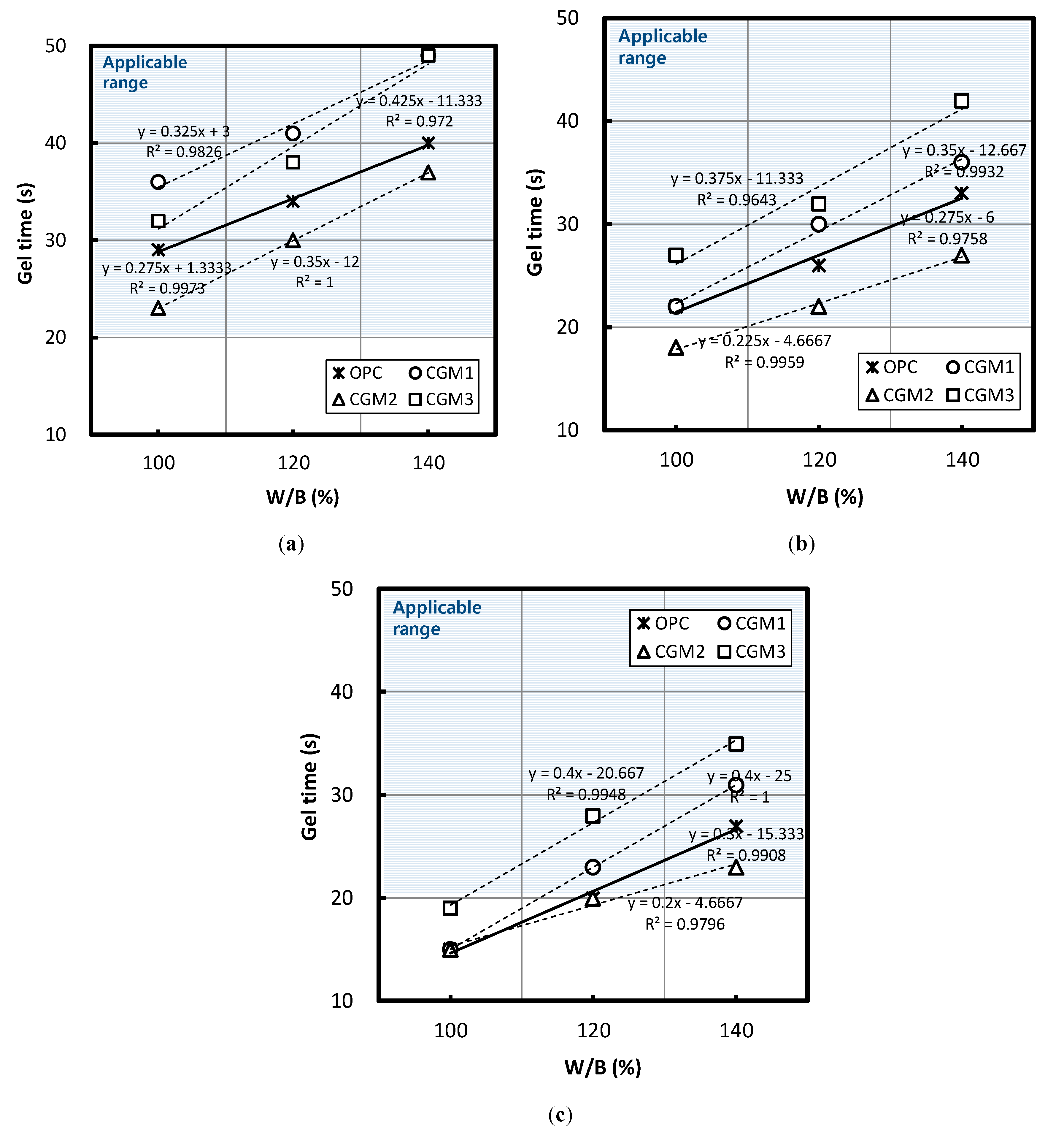 Materials 12 03059 g004
