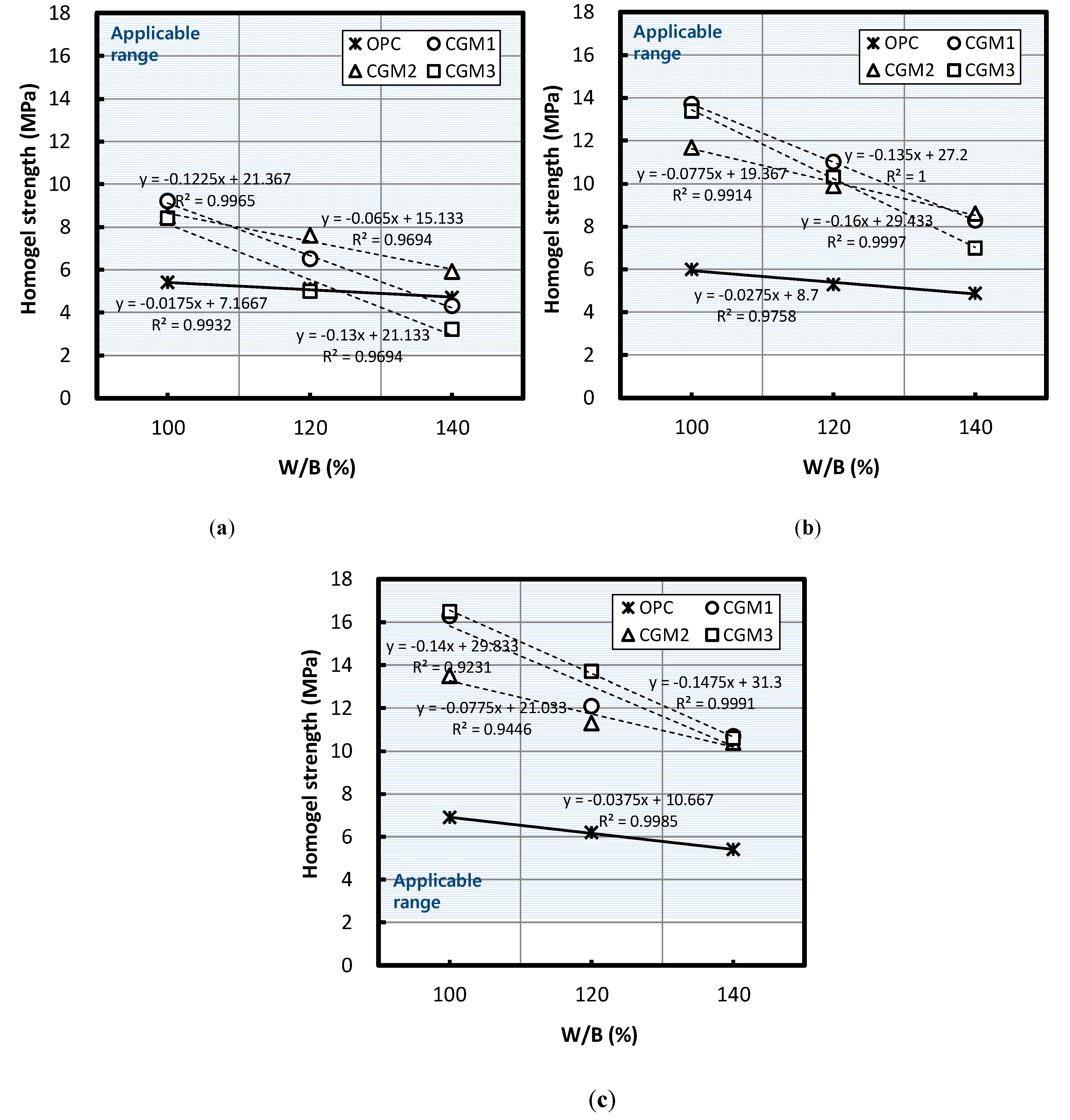 Materials 12 03059 g005